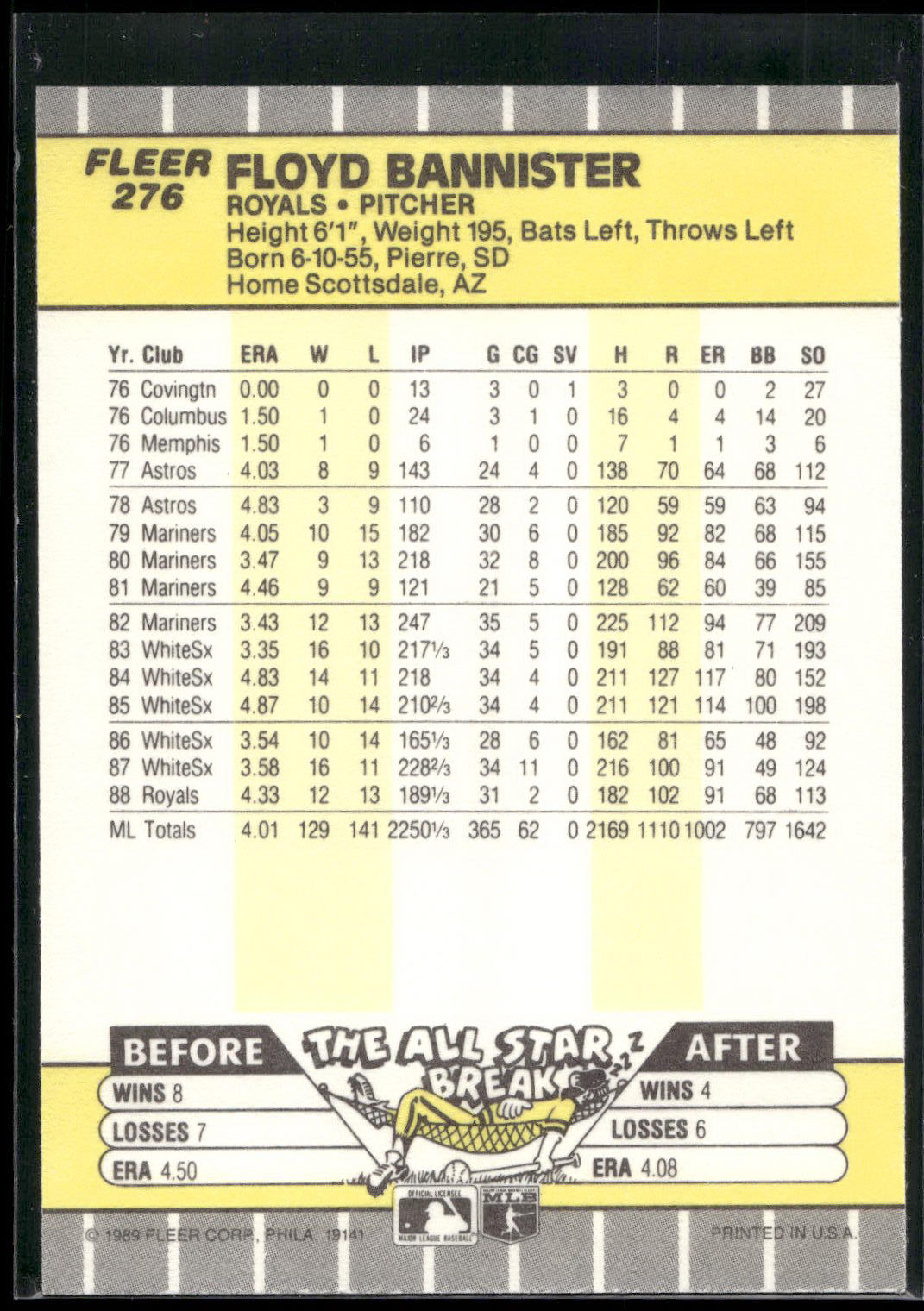 1989 Fleer #276 Floyd Bannister