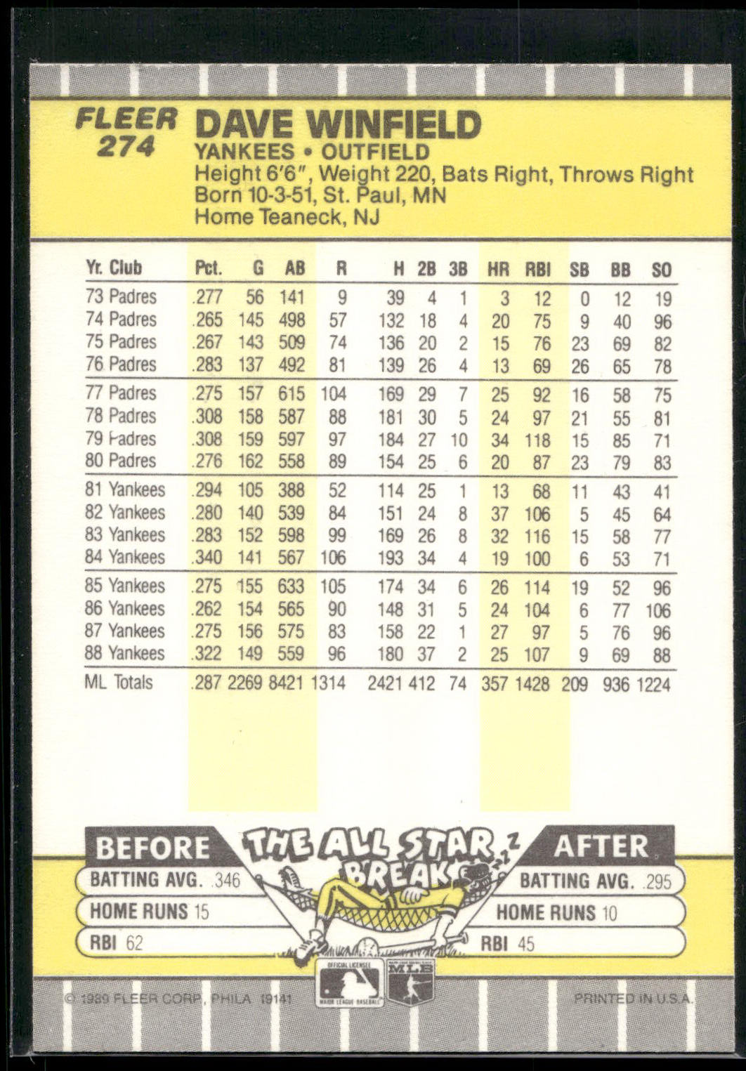 1989 Fleer #274 Dave Winfield