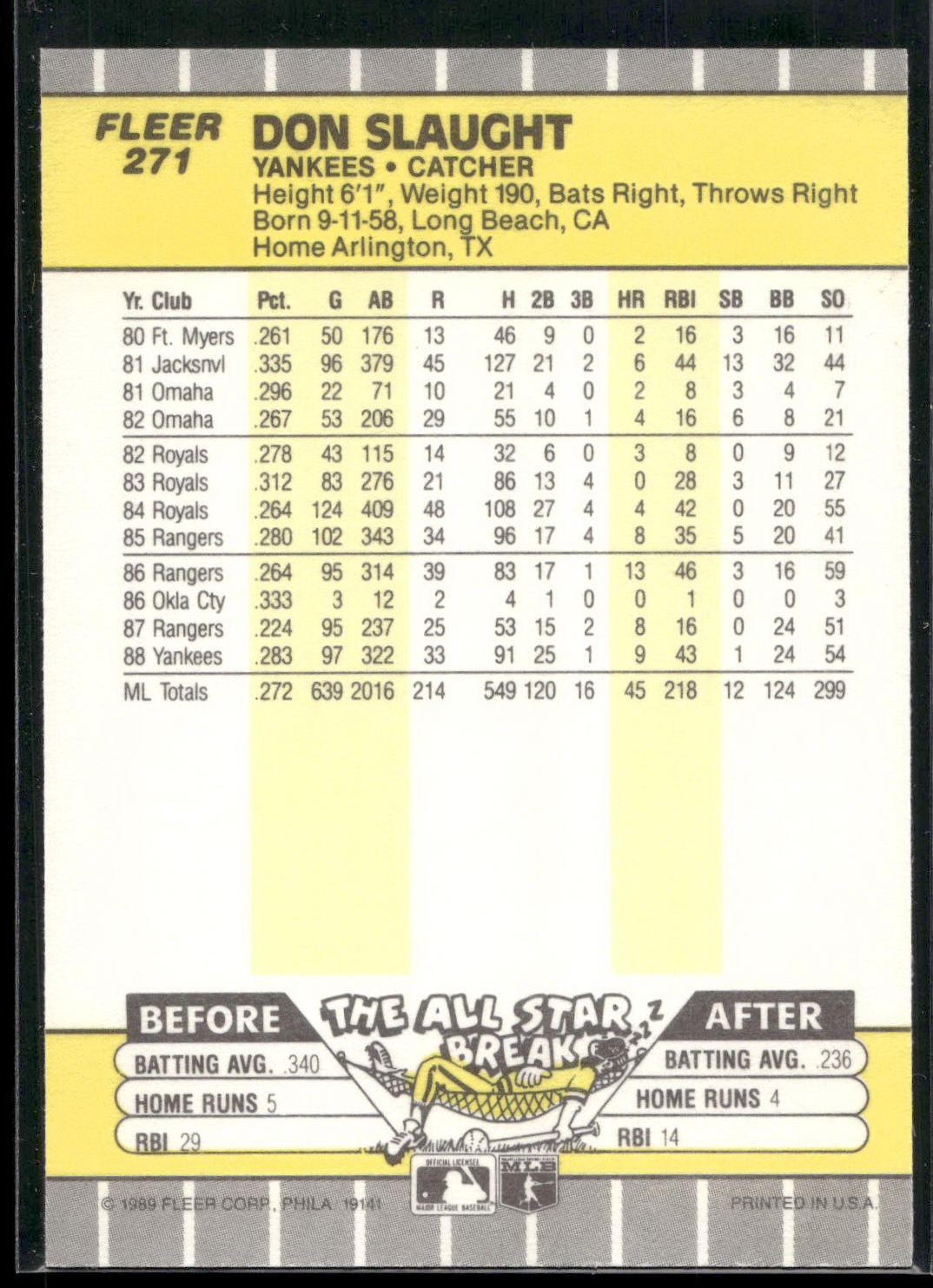 1989 Fleer #271 Don Slaught