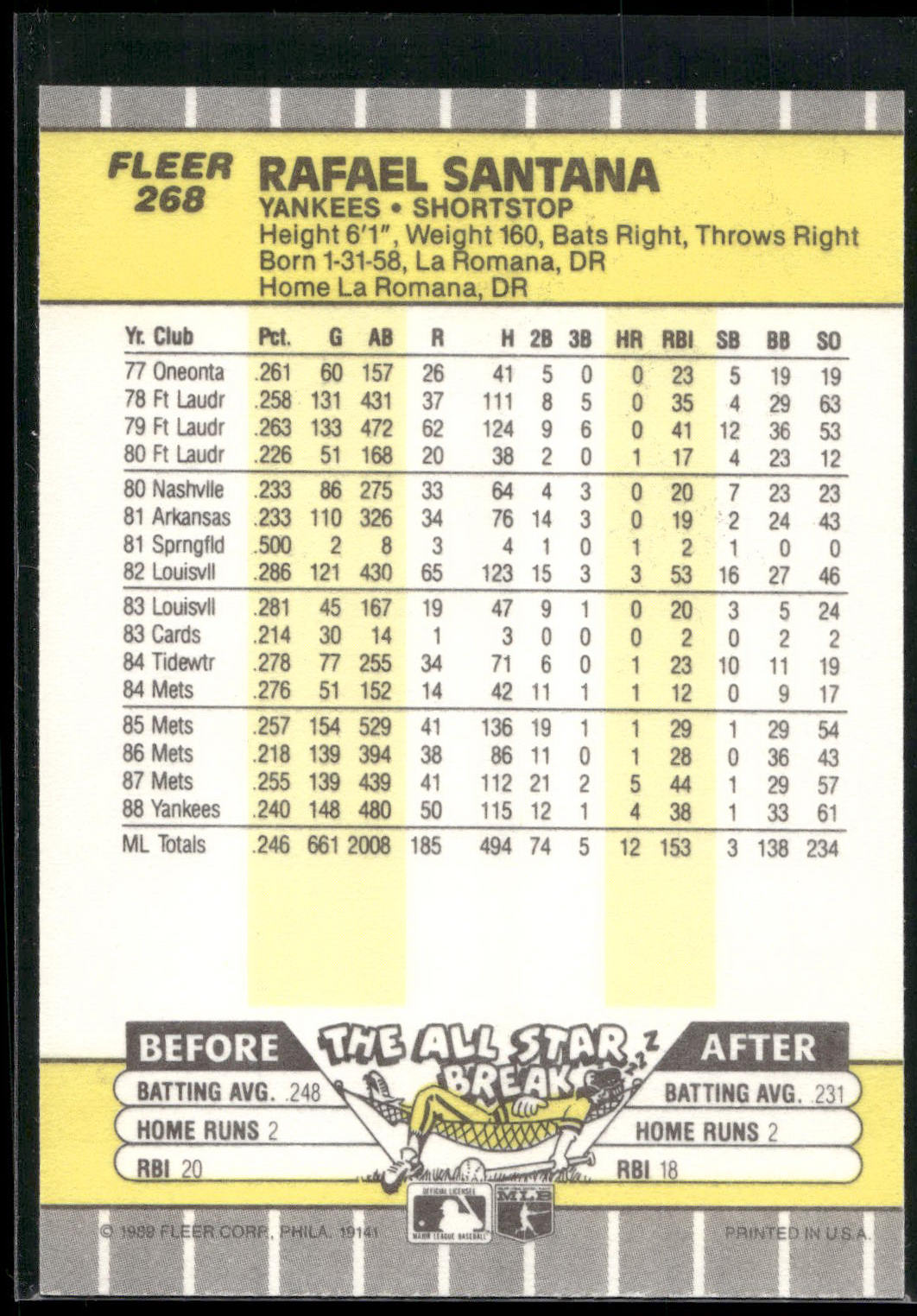 1989 Fleer #268 Rafael Santana