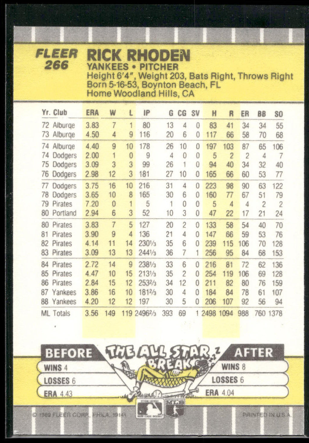 1989 Fleer #266 Rick Rhoden