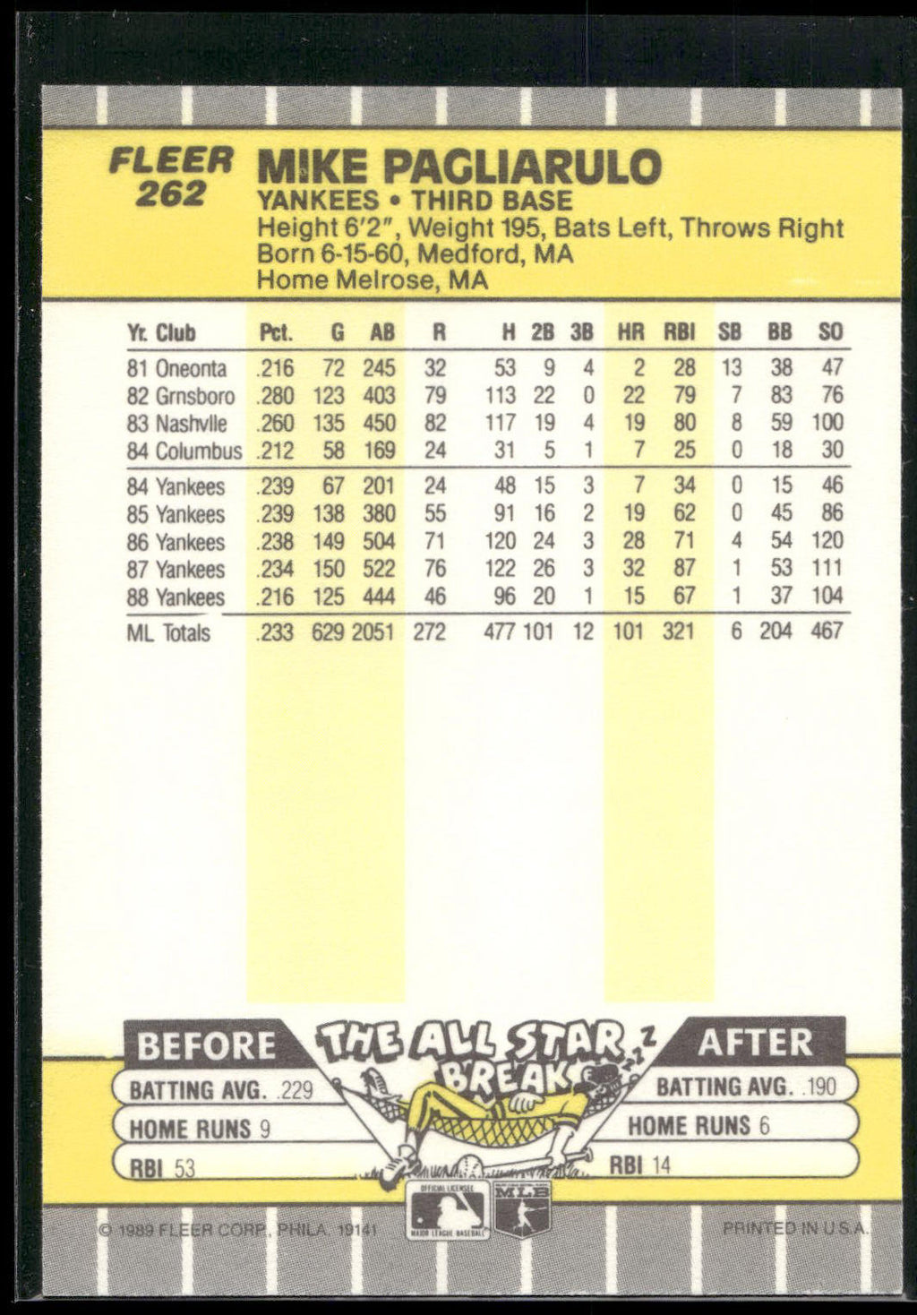 1989 Fleer #262 Mike Pagliarulo