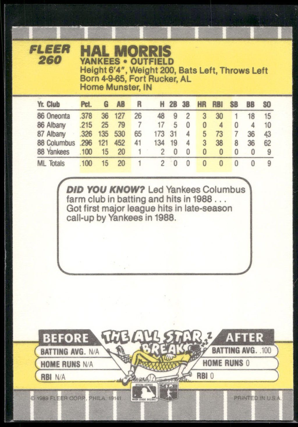 1989 Fleer #260 Hal Morris