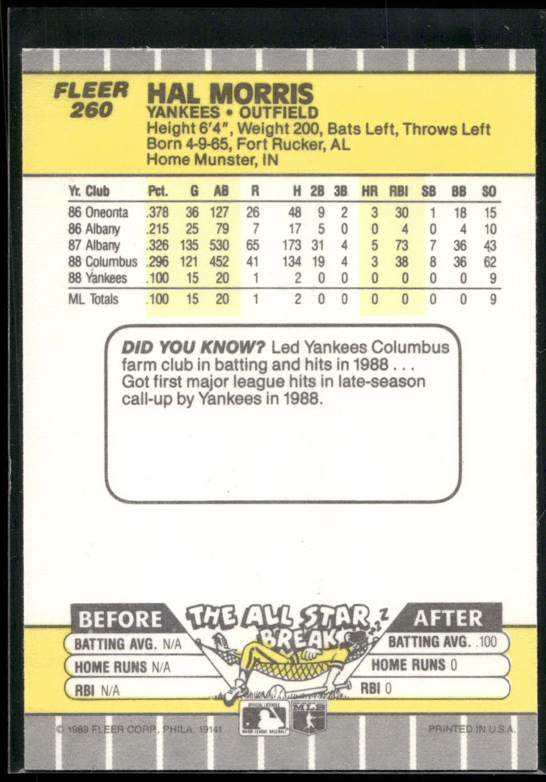 1989 Fleer #260 Hal Morris