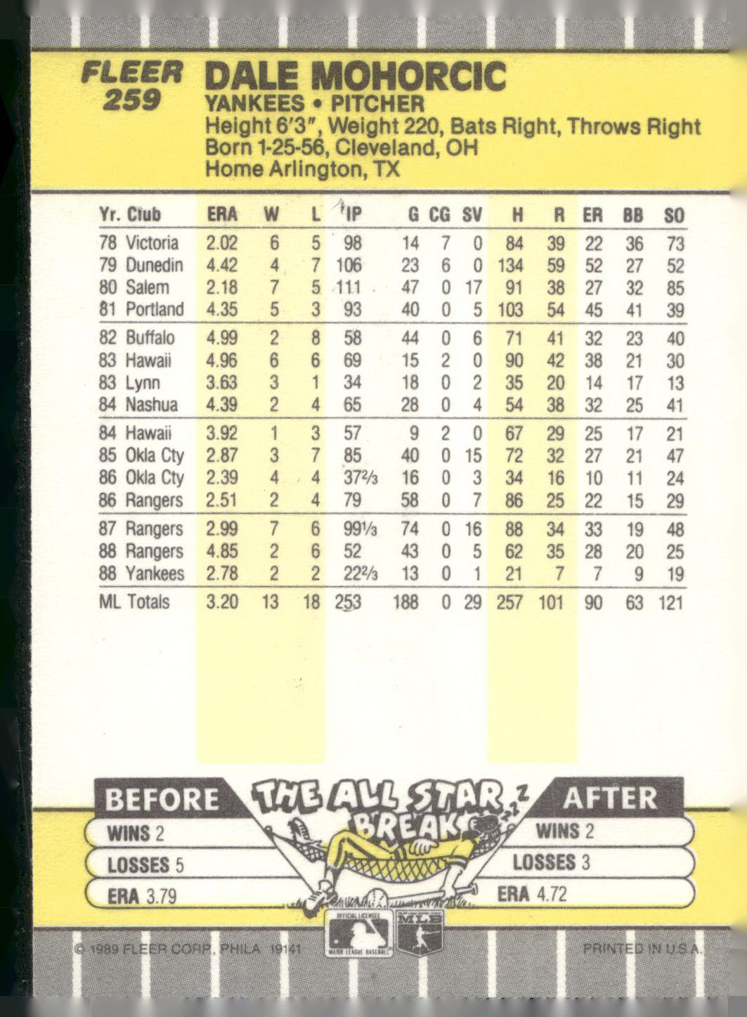 1989 Fleer #259 Dale Mohorcic