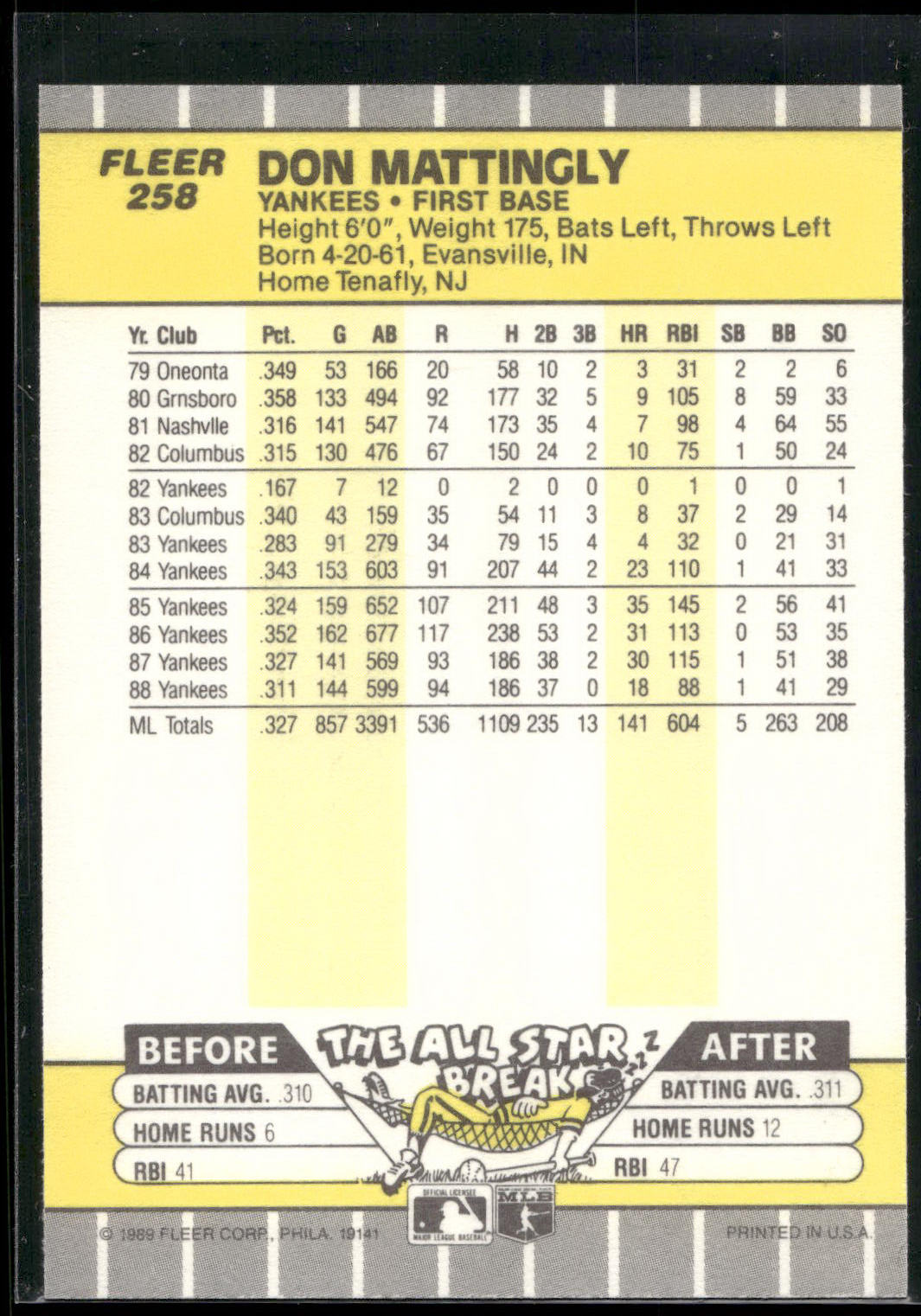1989 Fleer #258 Don Mattingly