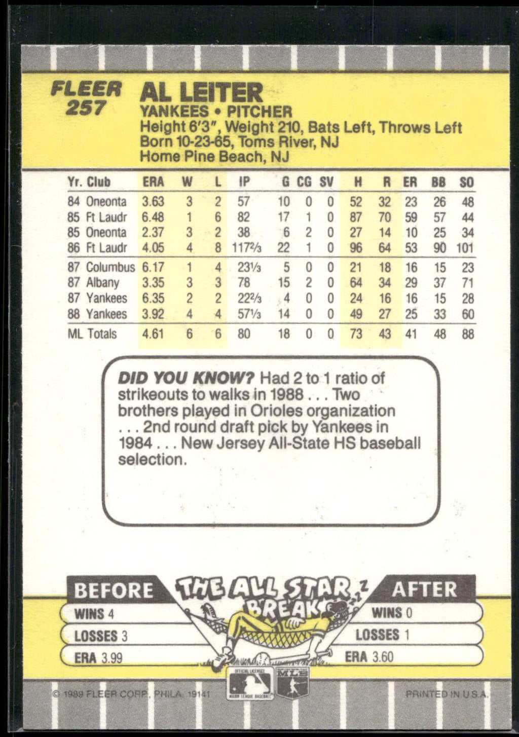 1989 Fleer #257 Al Leiter