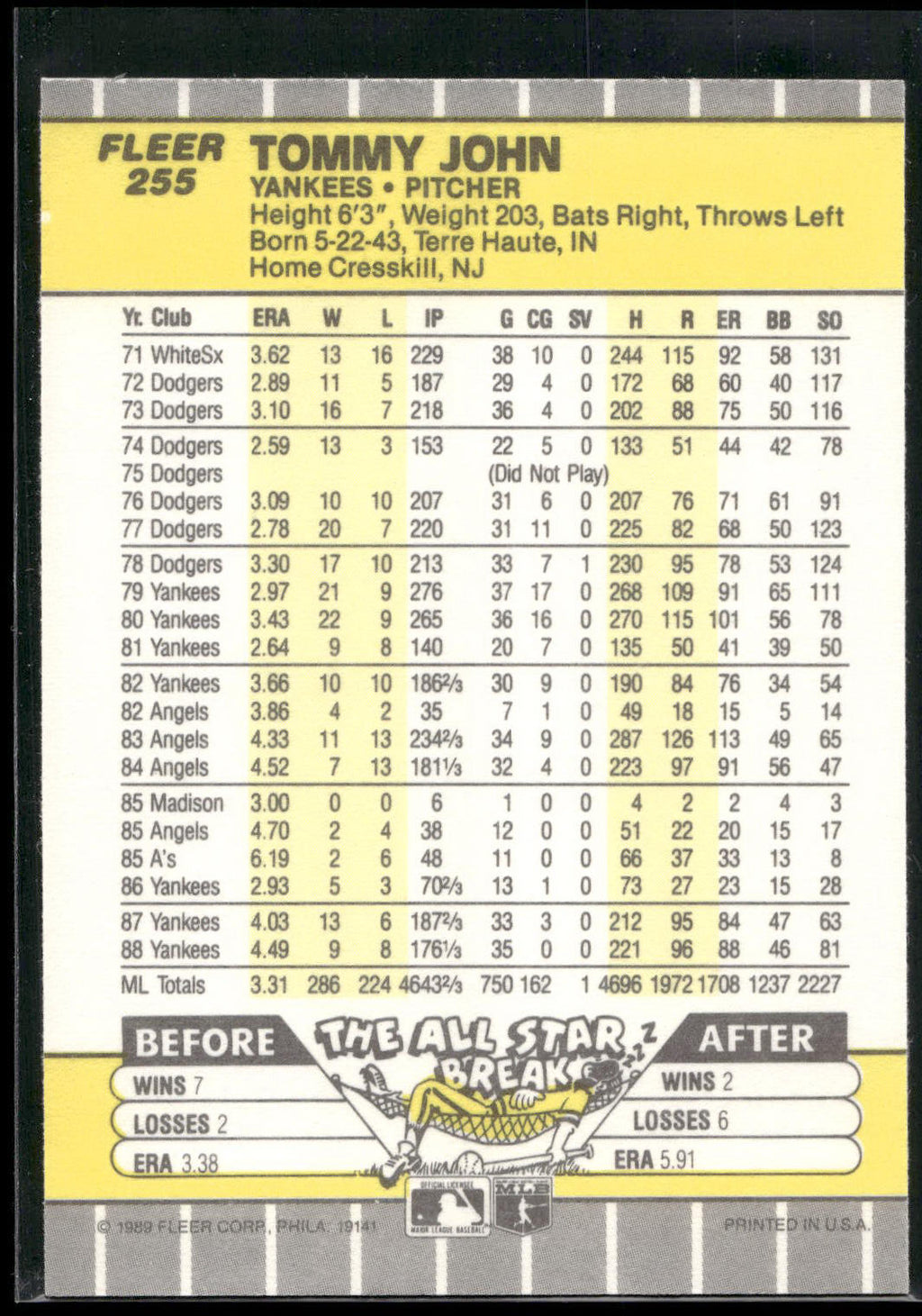 1989 Fleer #255 Tommy John