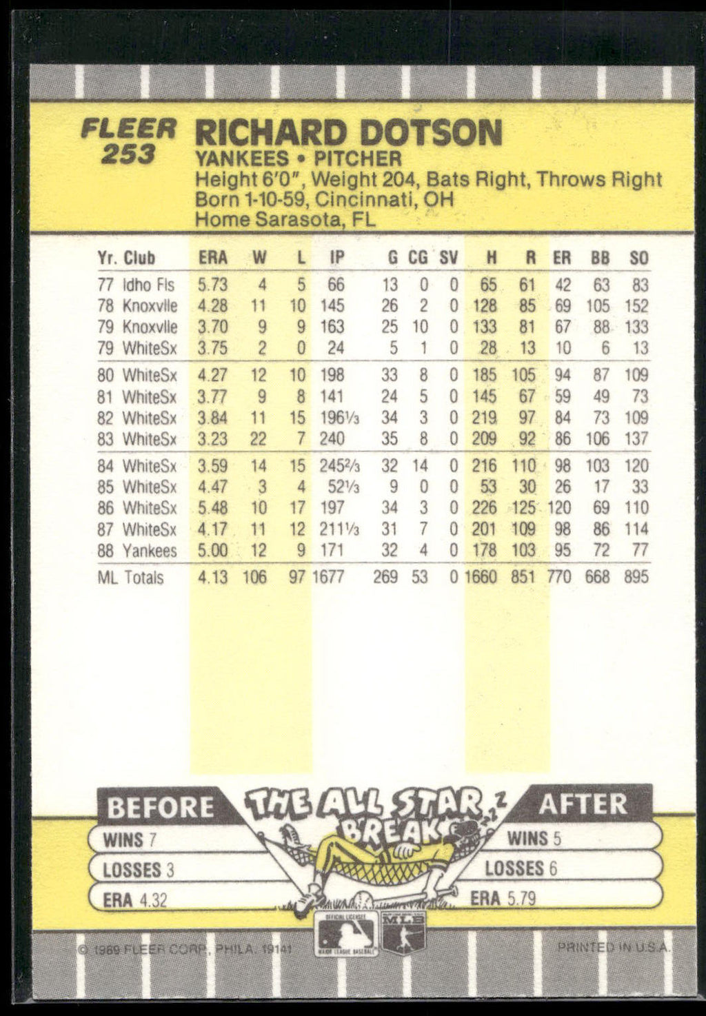 1989 Fleer #253 Richard Dotson