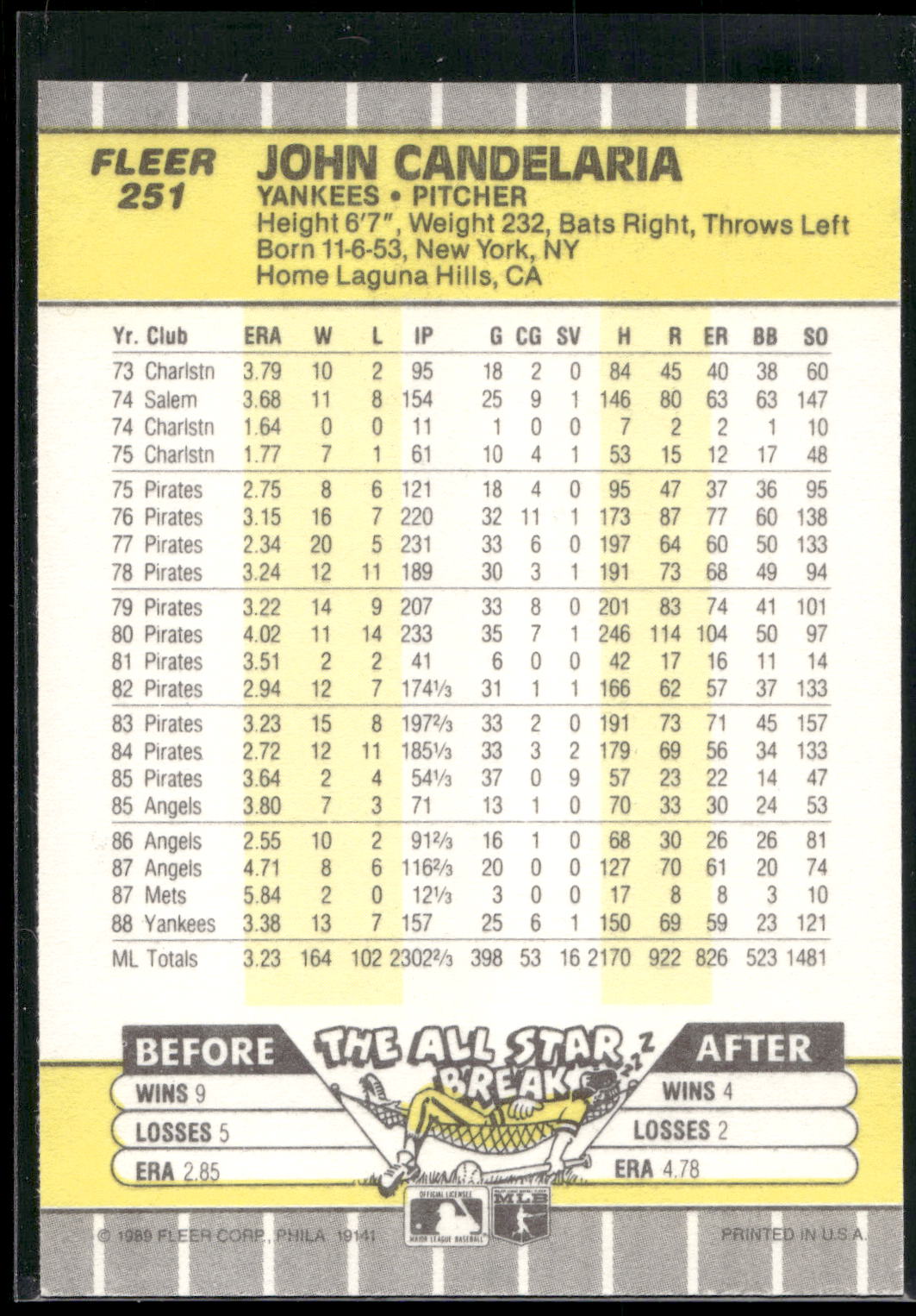 1989 Fleer #251 John Candelaria