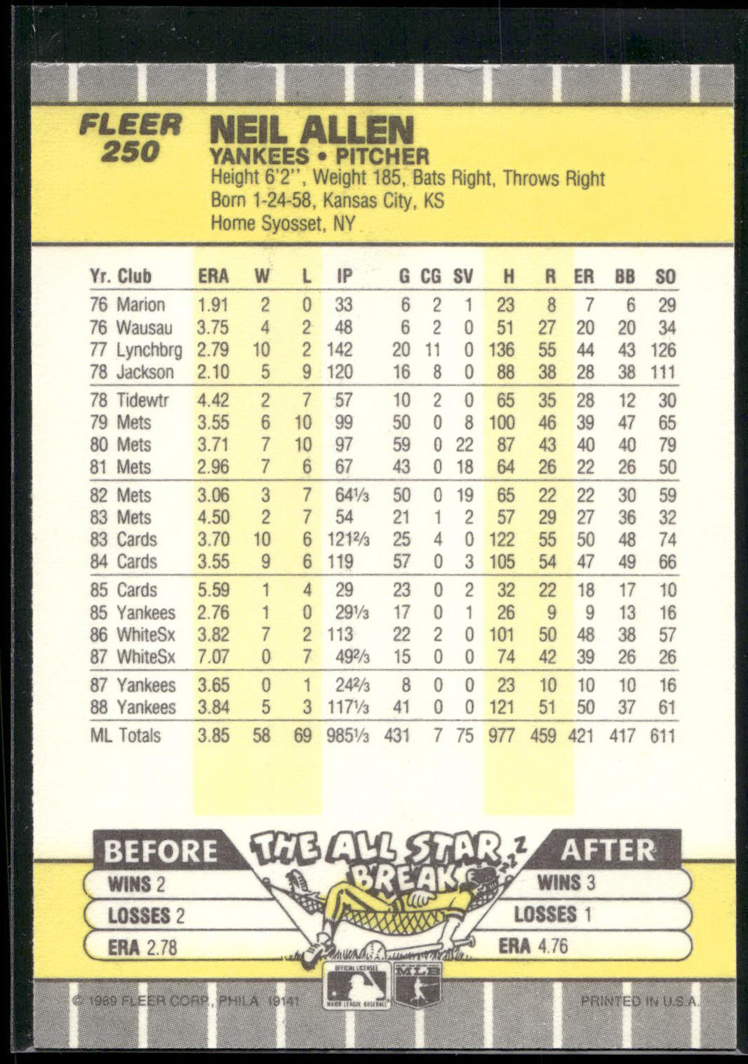1989 Fleer #250a Neil Allen
