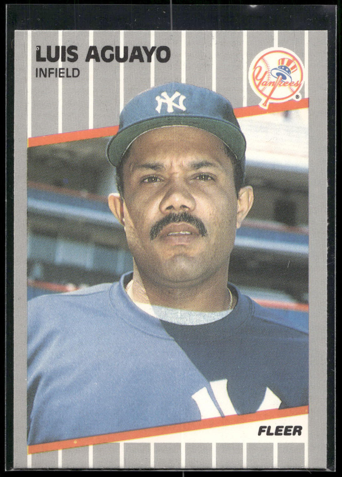1989 Fleer #249 Luis Aguayo