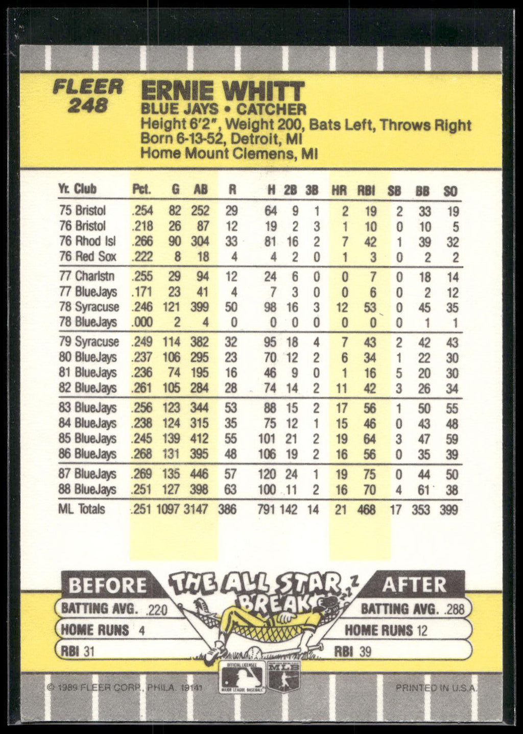 1989 Fleer #248 Ernie Whitt