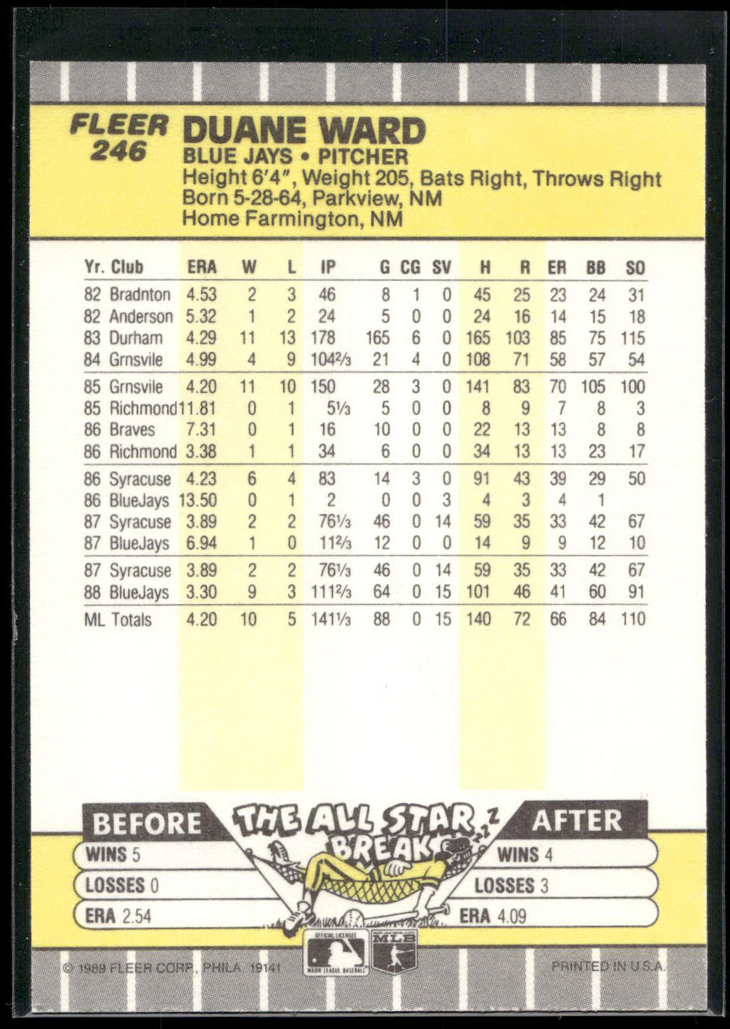 1989 Fleer #246 Duane Ward