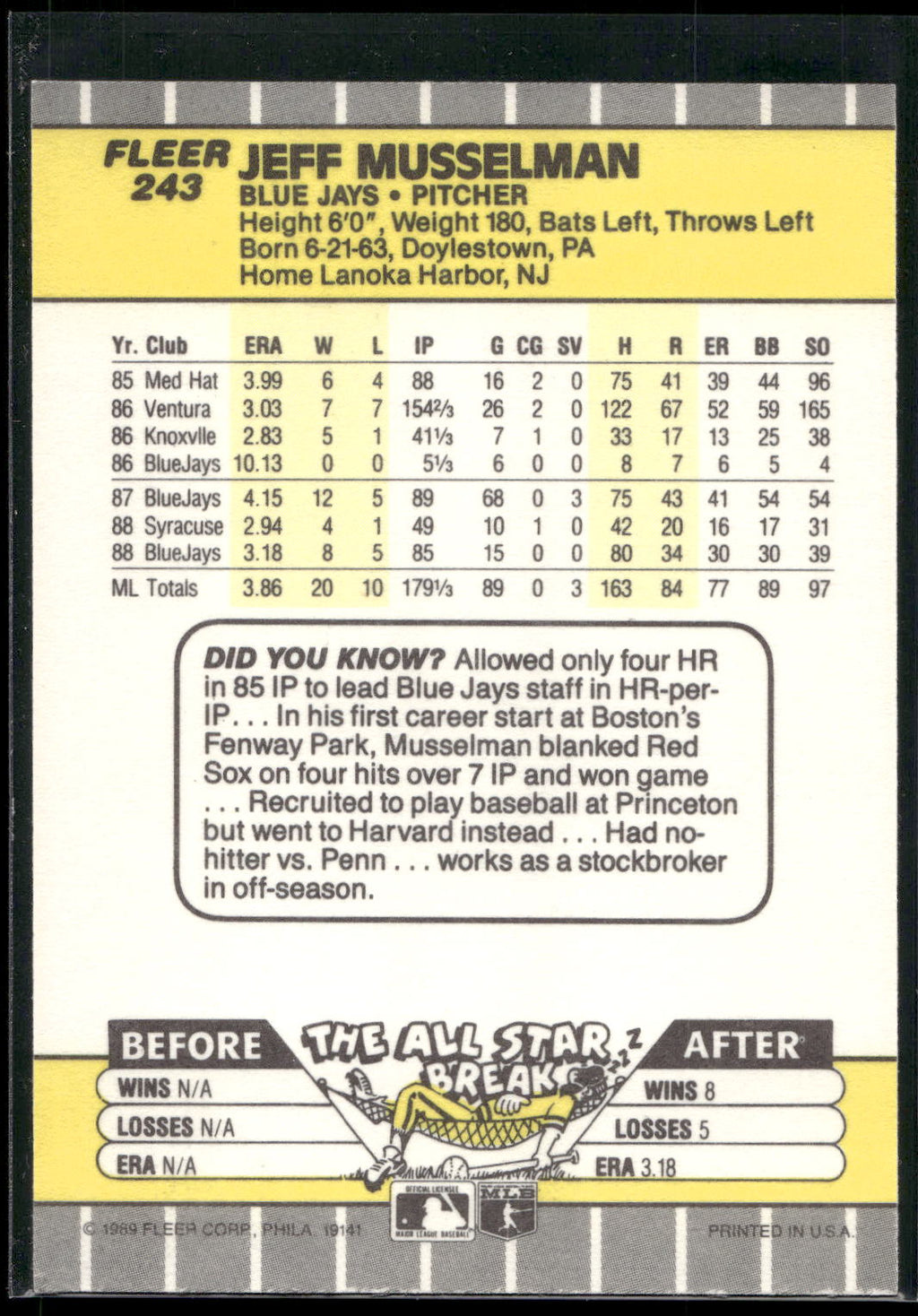 1989 Fleer #243 Jeff Musselman