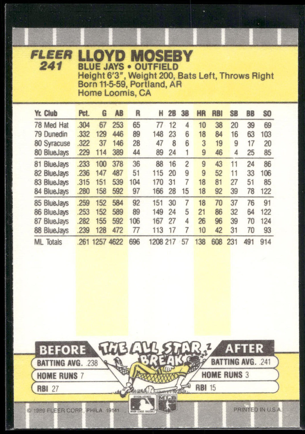 1989 Fleer #241 Lloyd Moseby