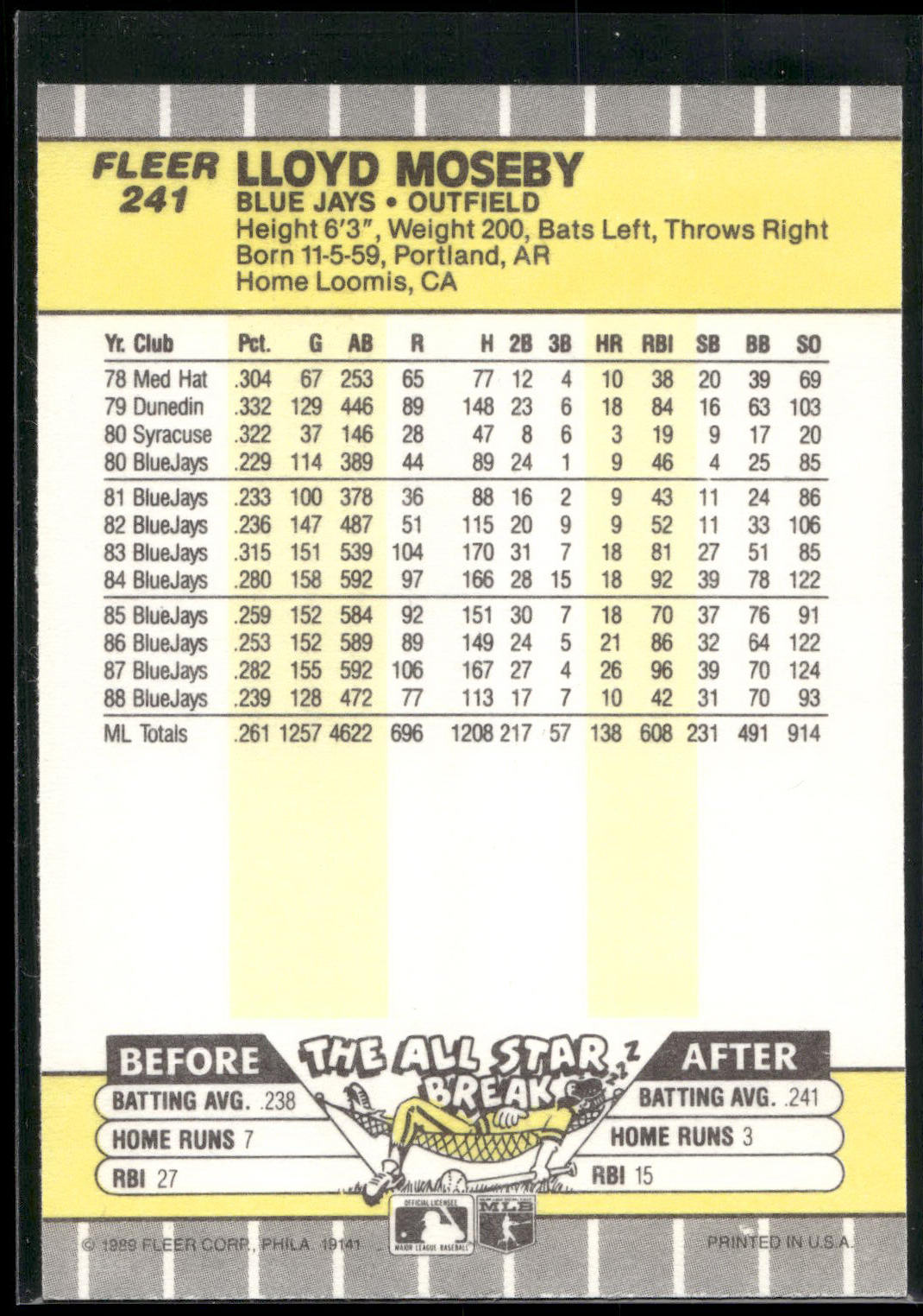 1989 Fleer #241 Lloyd Moseby