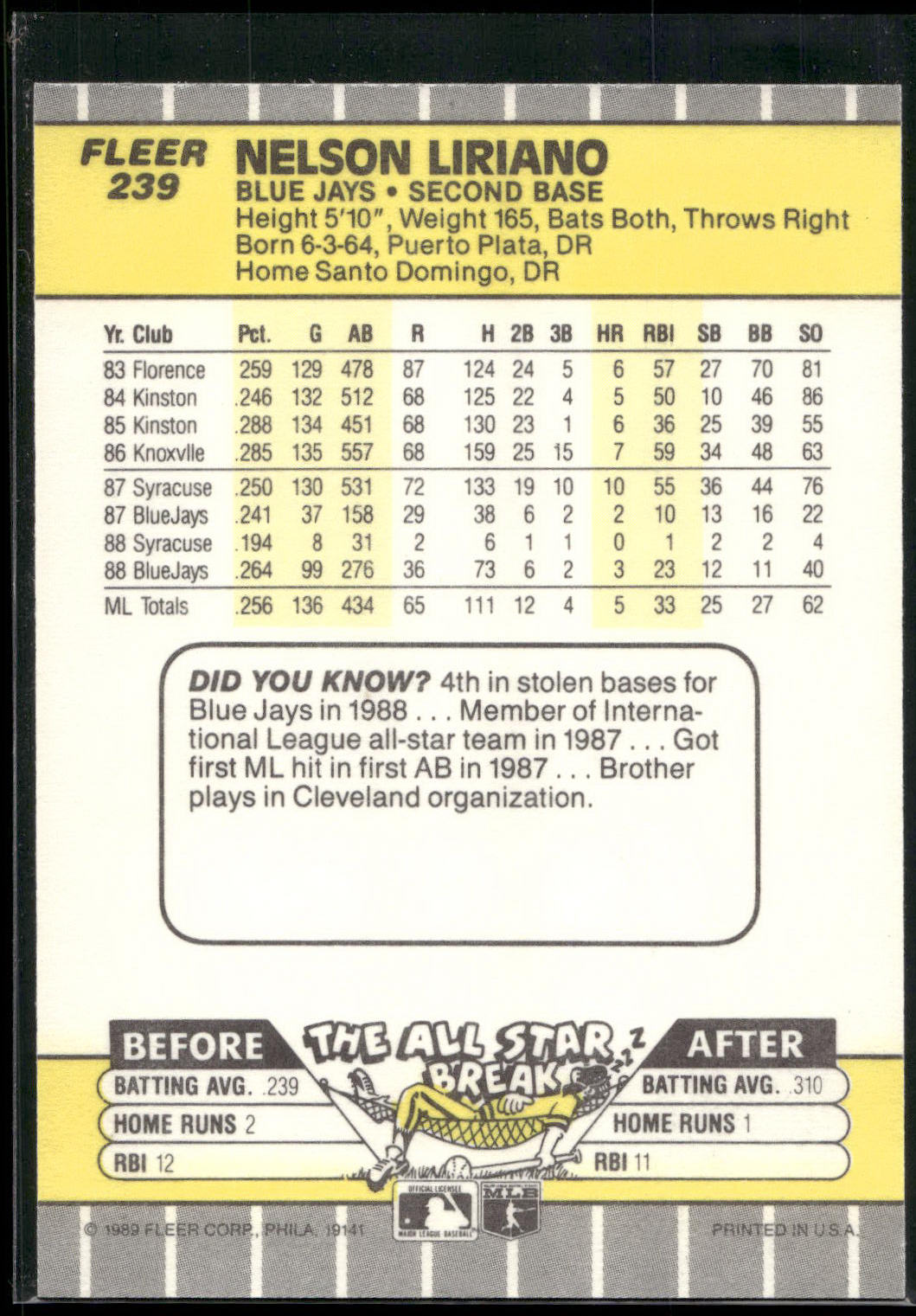 1989 Fleer #239 Nelson Liriano