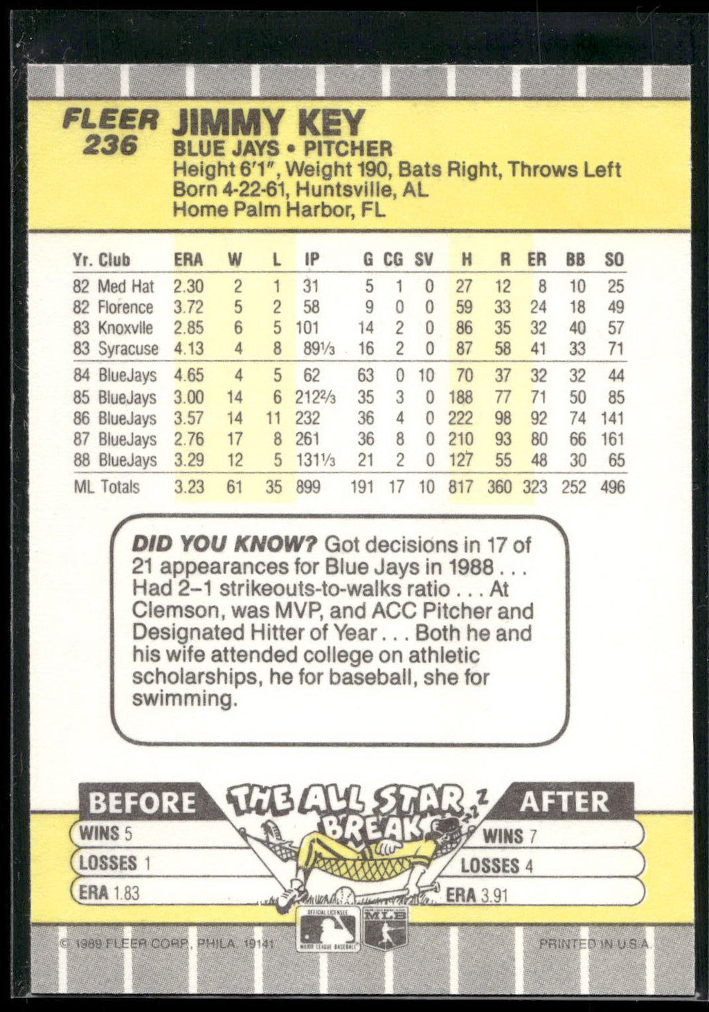 1989 Fleer #236 Jimmy Key