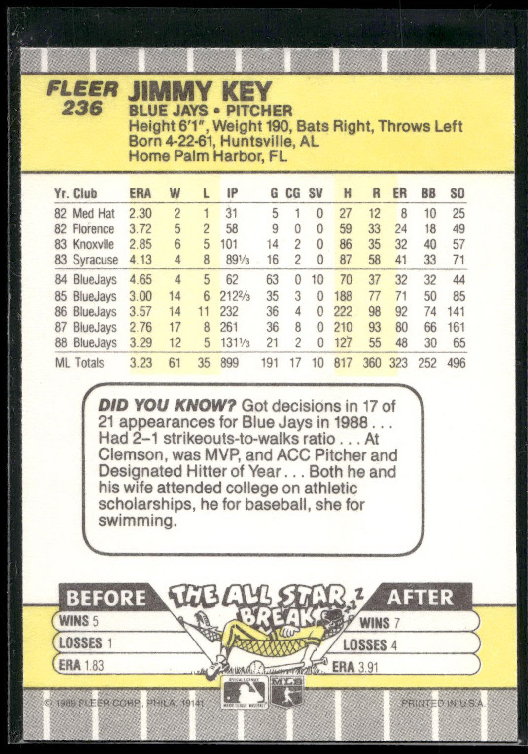 1989 Fleer #236 Jimmy Key
