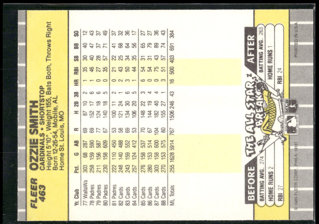 1989 Fleer #463 Ozzie Smith