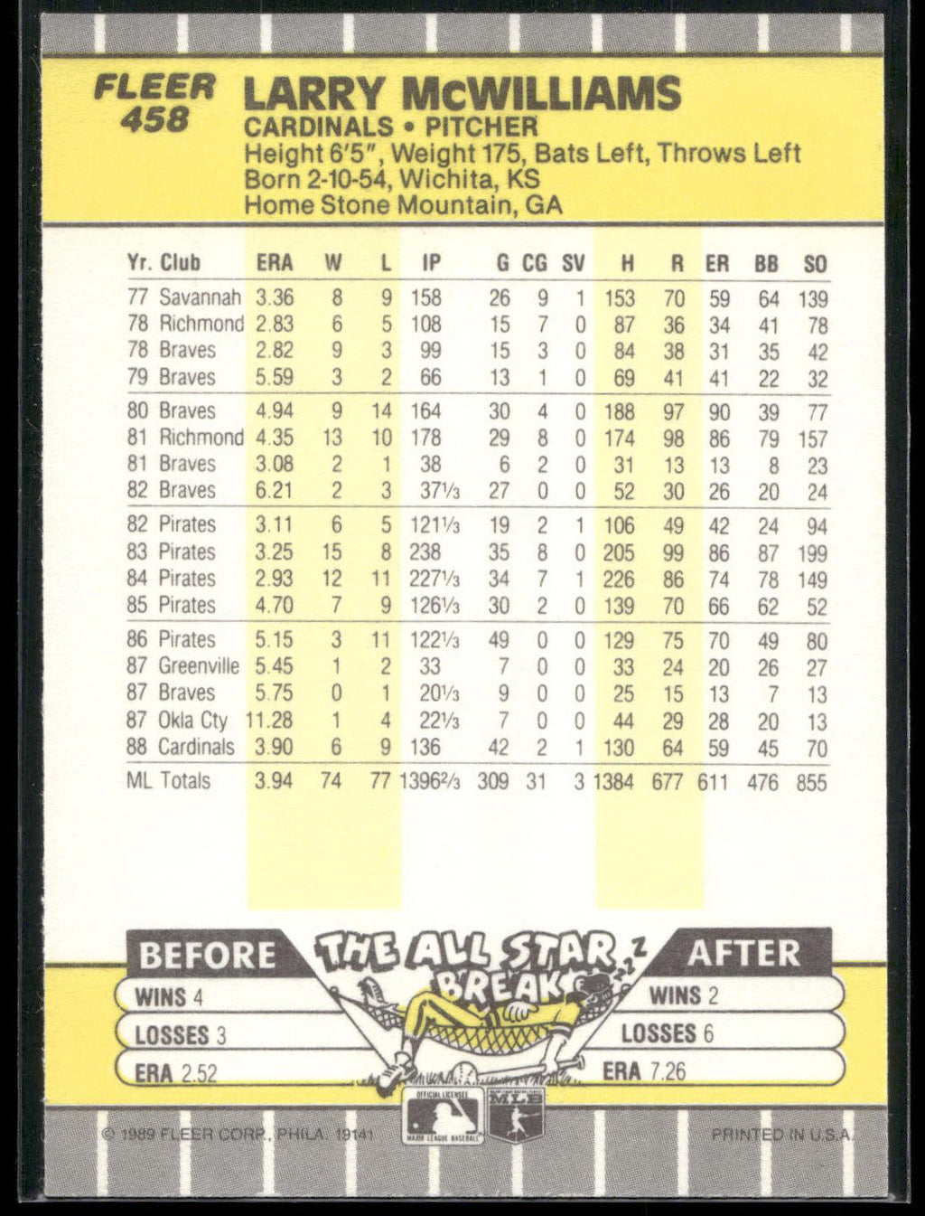 1989 Fleer #458 Larry McWilliams