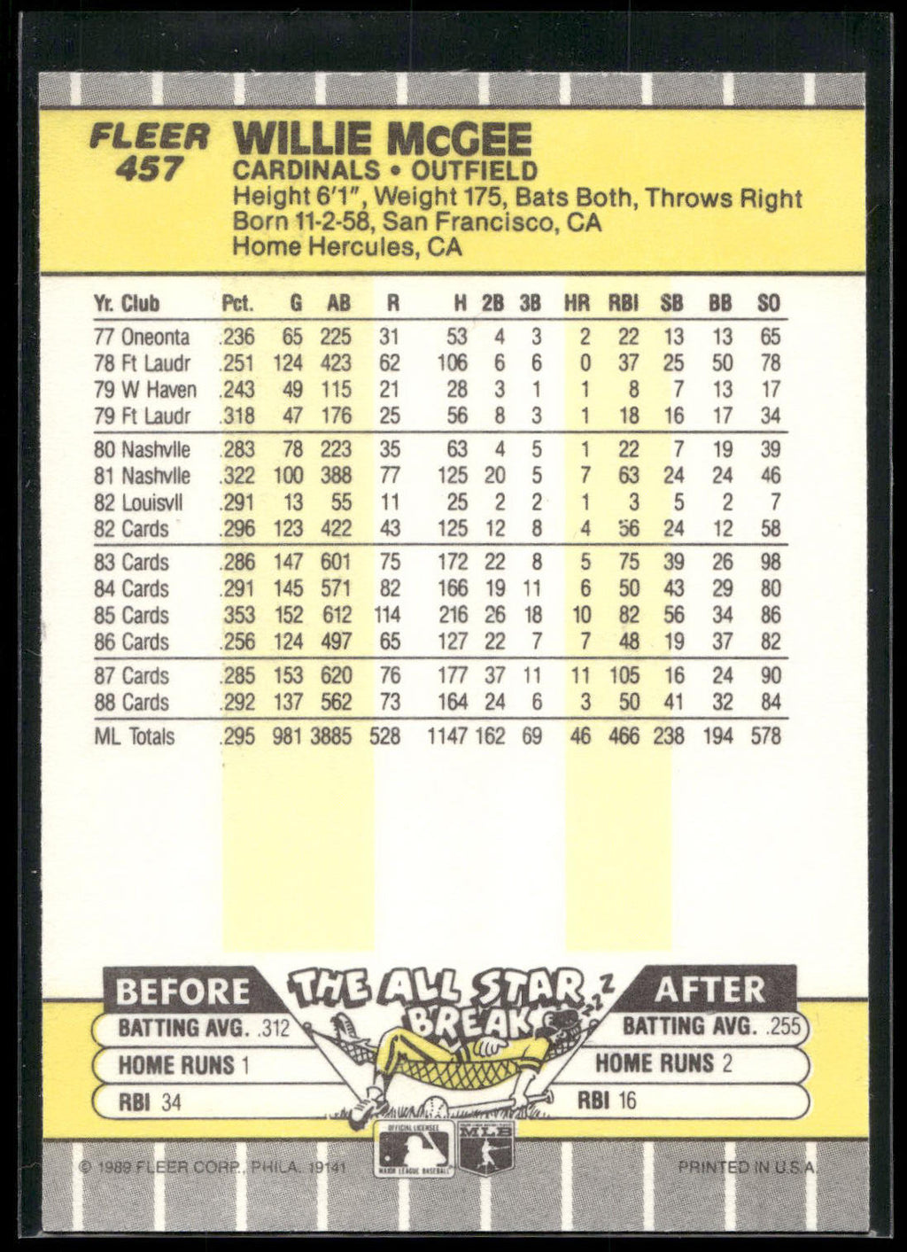 1989 Fleer #457 Willie McGee
