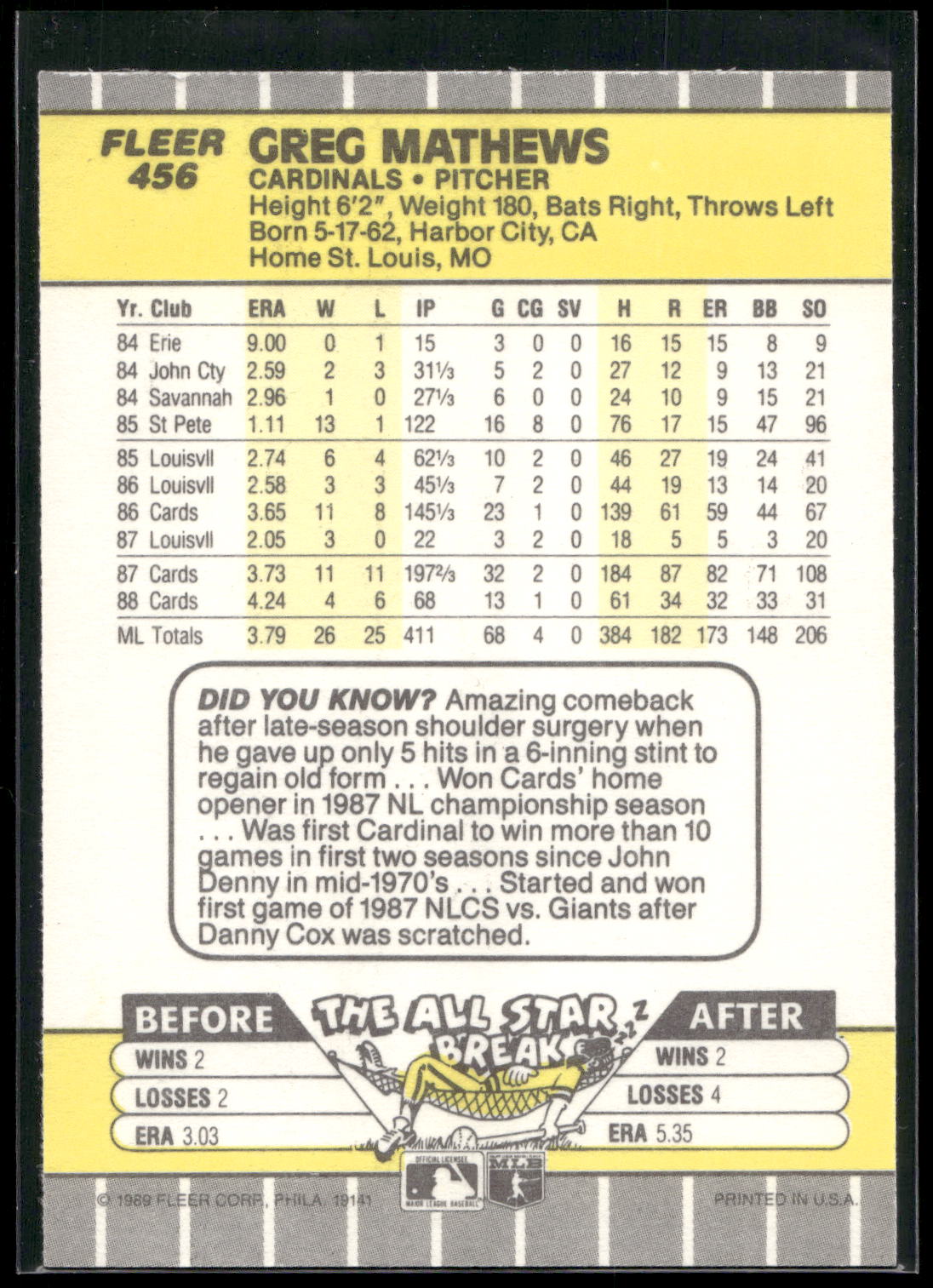 1989 Fleer #456 Greg Mathews