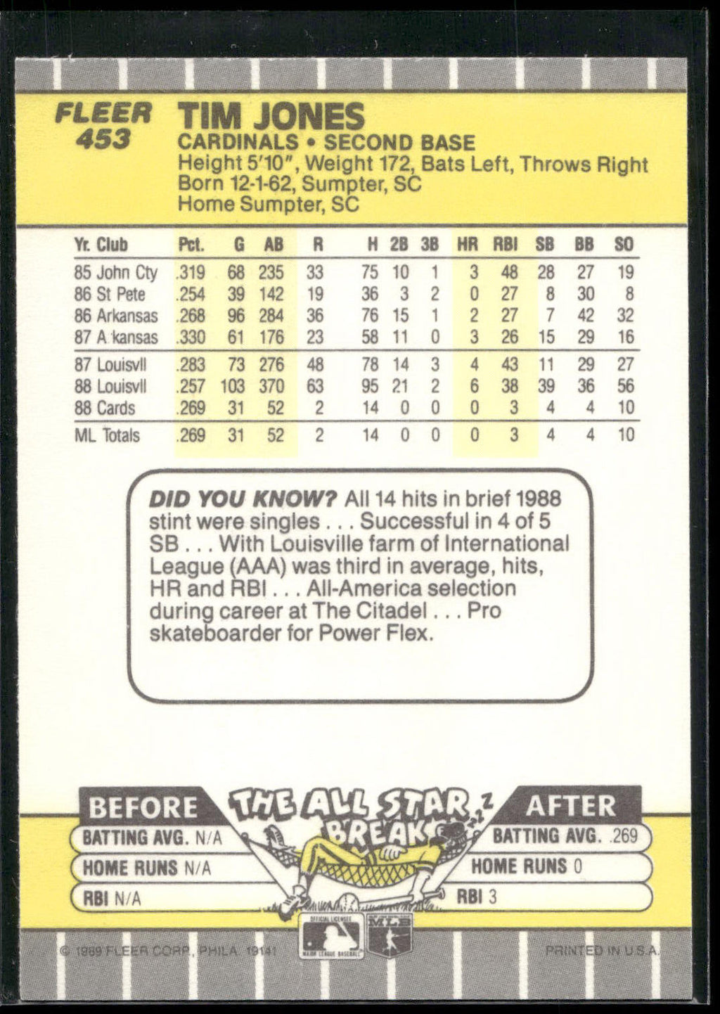 1989 Fleer #453 Tim Jones