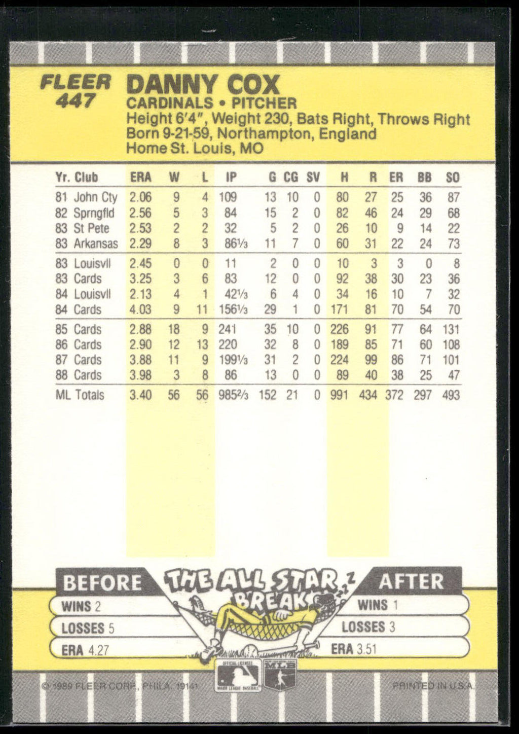 1989 Fleer #447 Danny Cox