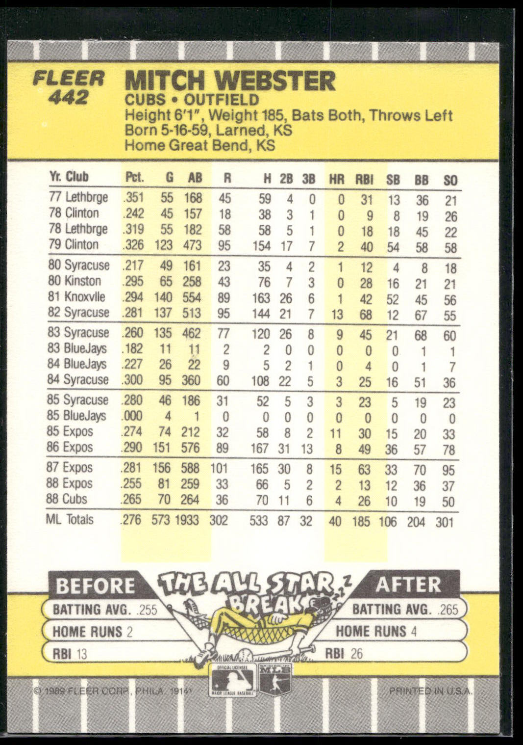 1989 Fleer #442 Mitch Webster