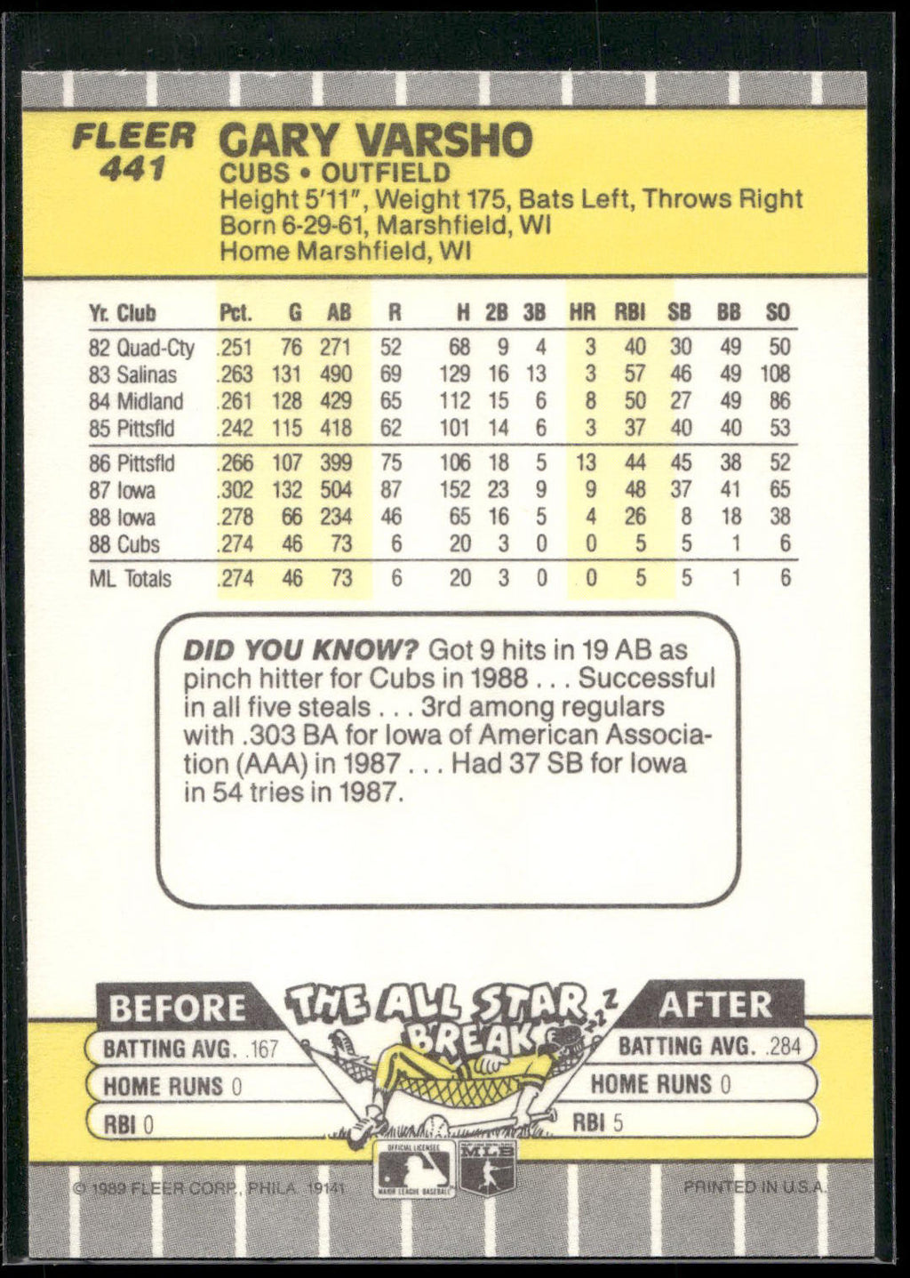 1989 Fleer #441 Gary Varsho