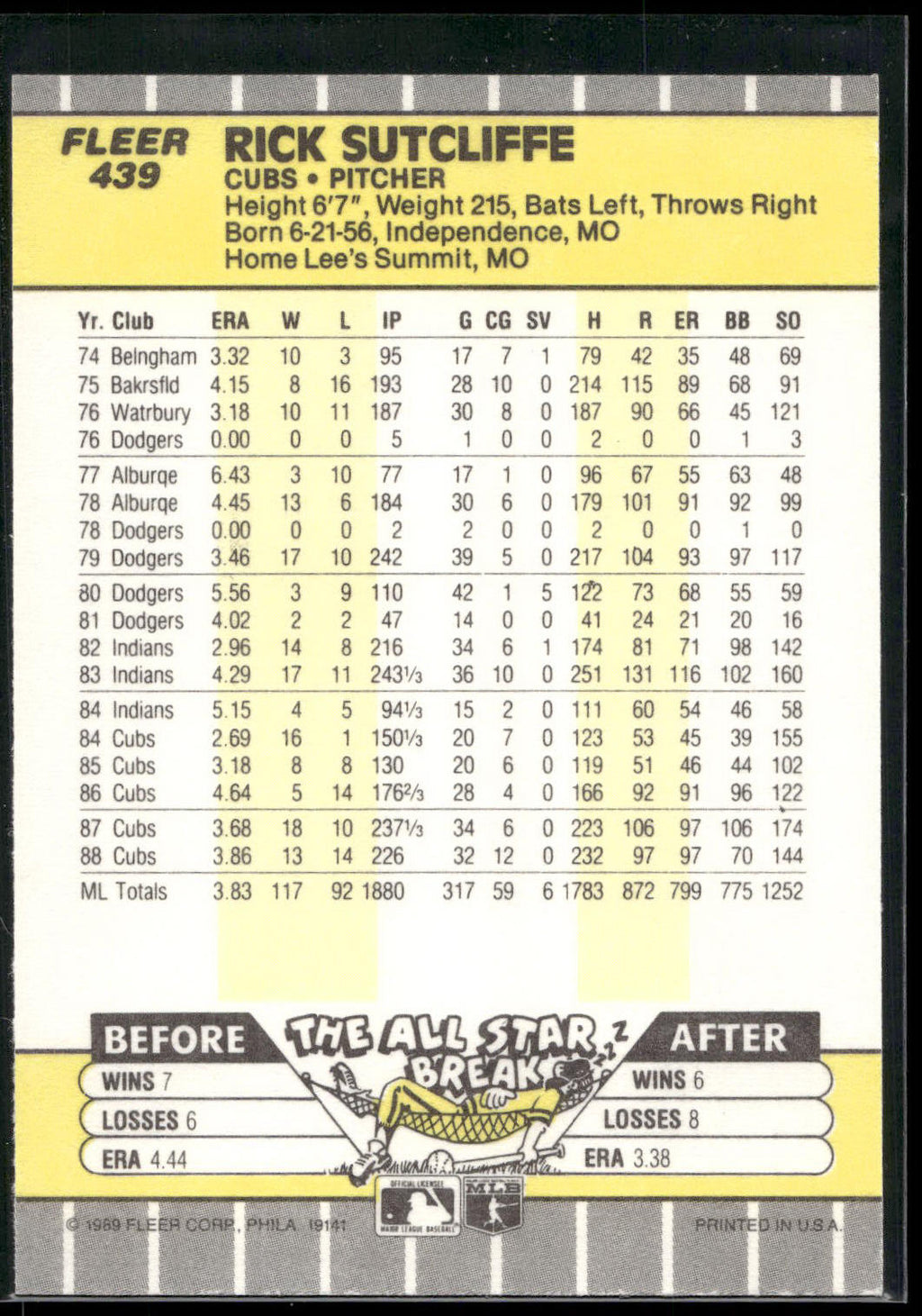 1989 Fleer #439 Rick Sutcliffe