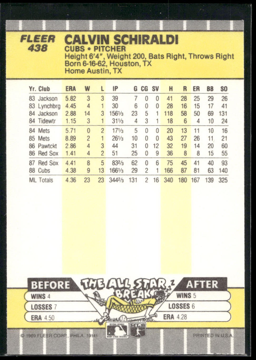 1989 Fleer #438 Calvin Schiraldi