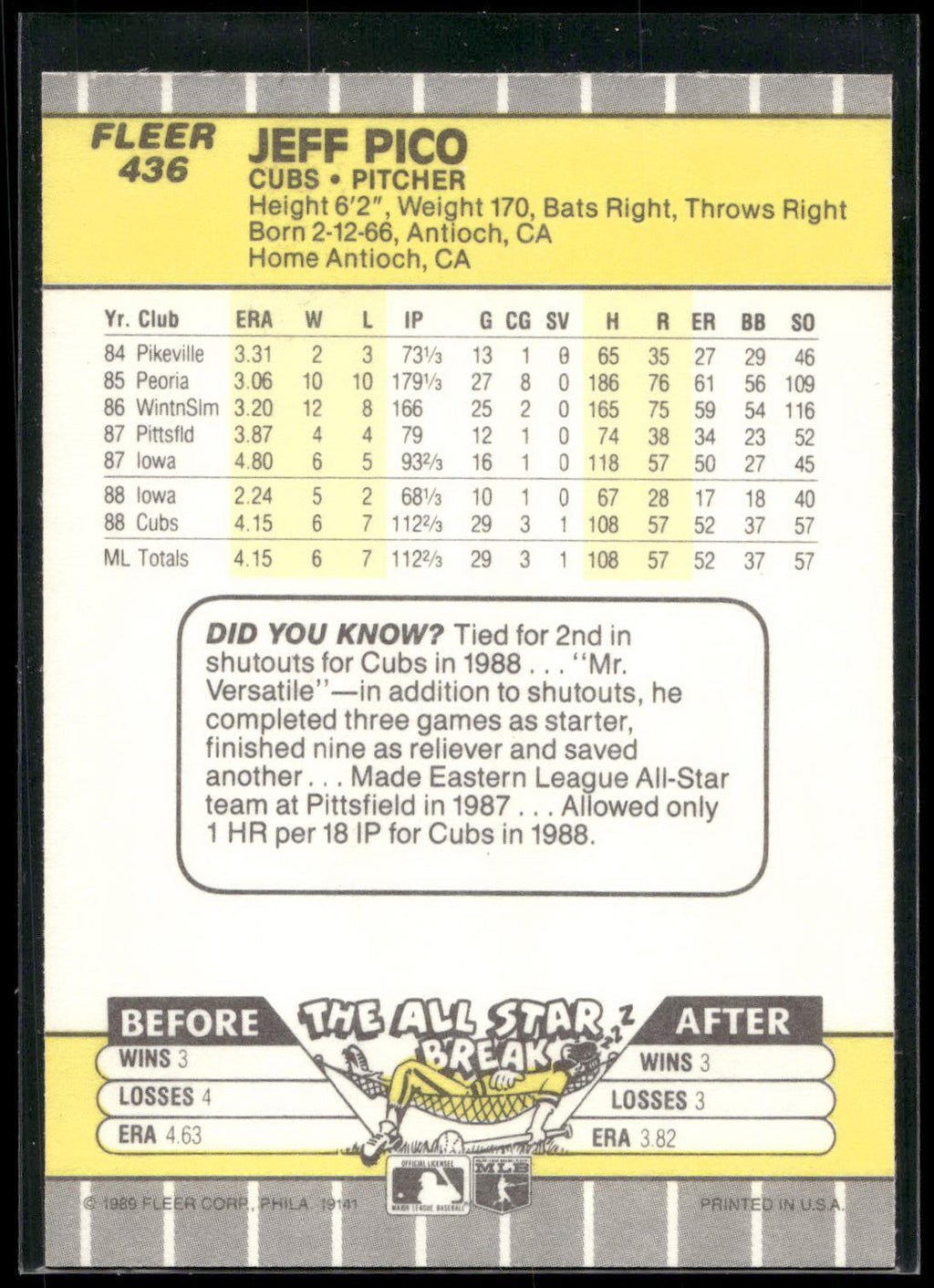 1989 Fleer #436 Jeff Pico