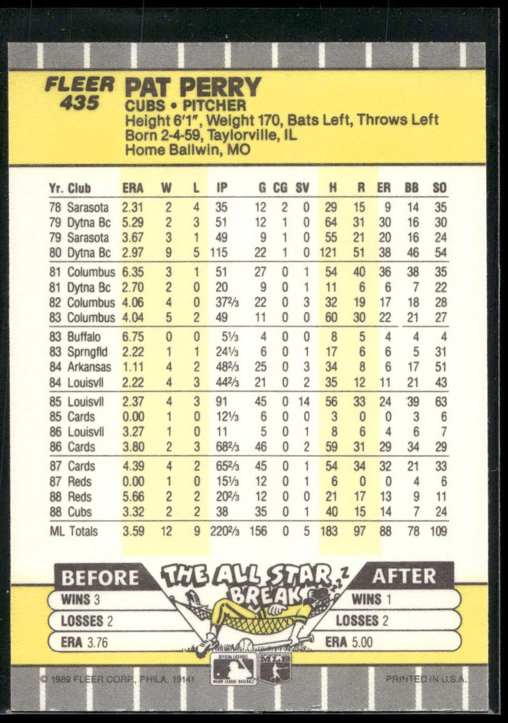 1989 Fleer #435 Pat Perry