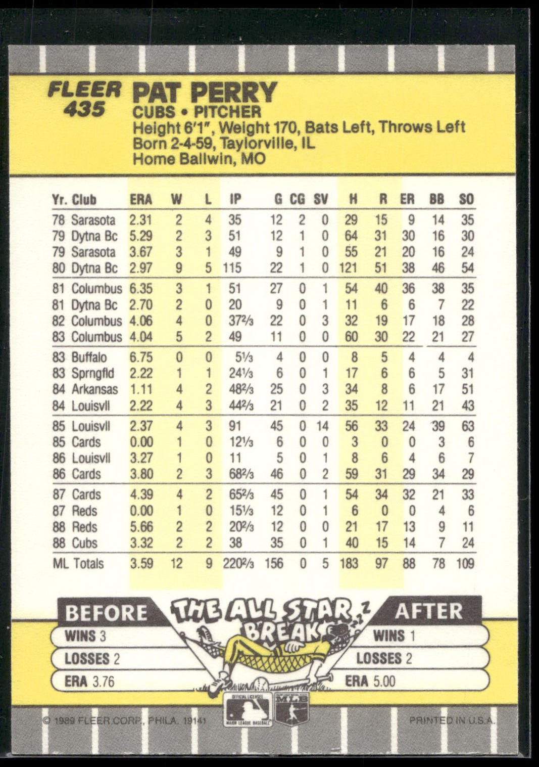1989 Fleer #435 Pat Perry