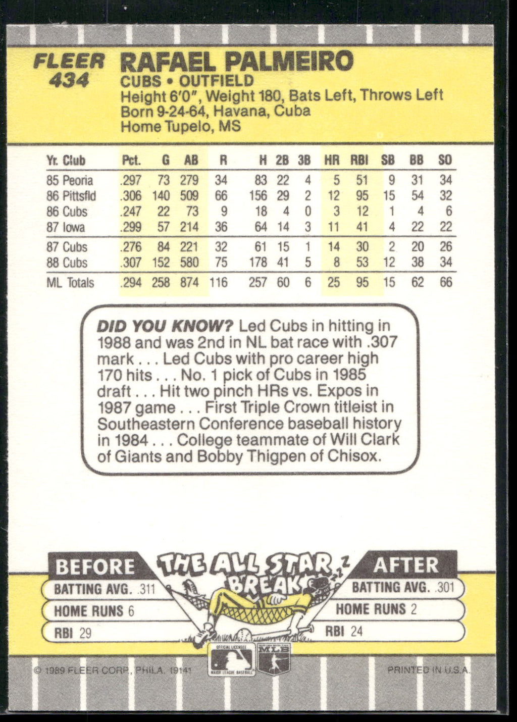 1989 Fleer #434 Rafael Palmeiro