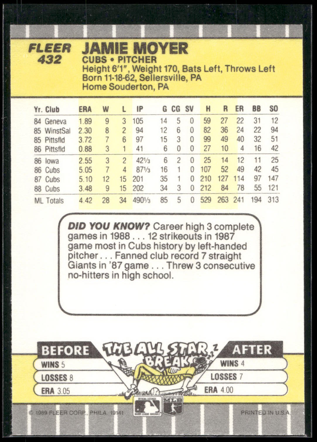 1989 Fleer #432 Jamie Moyer