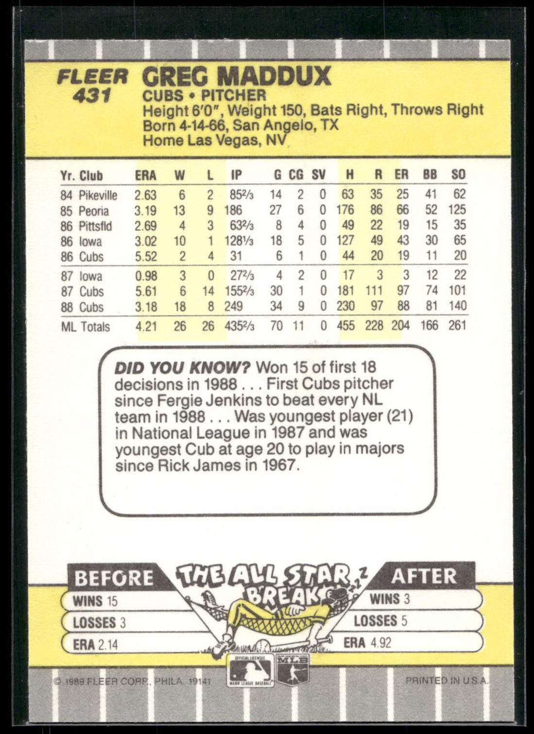 1989 Fleer #431 Greg Maddux