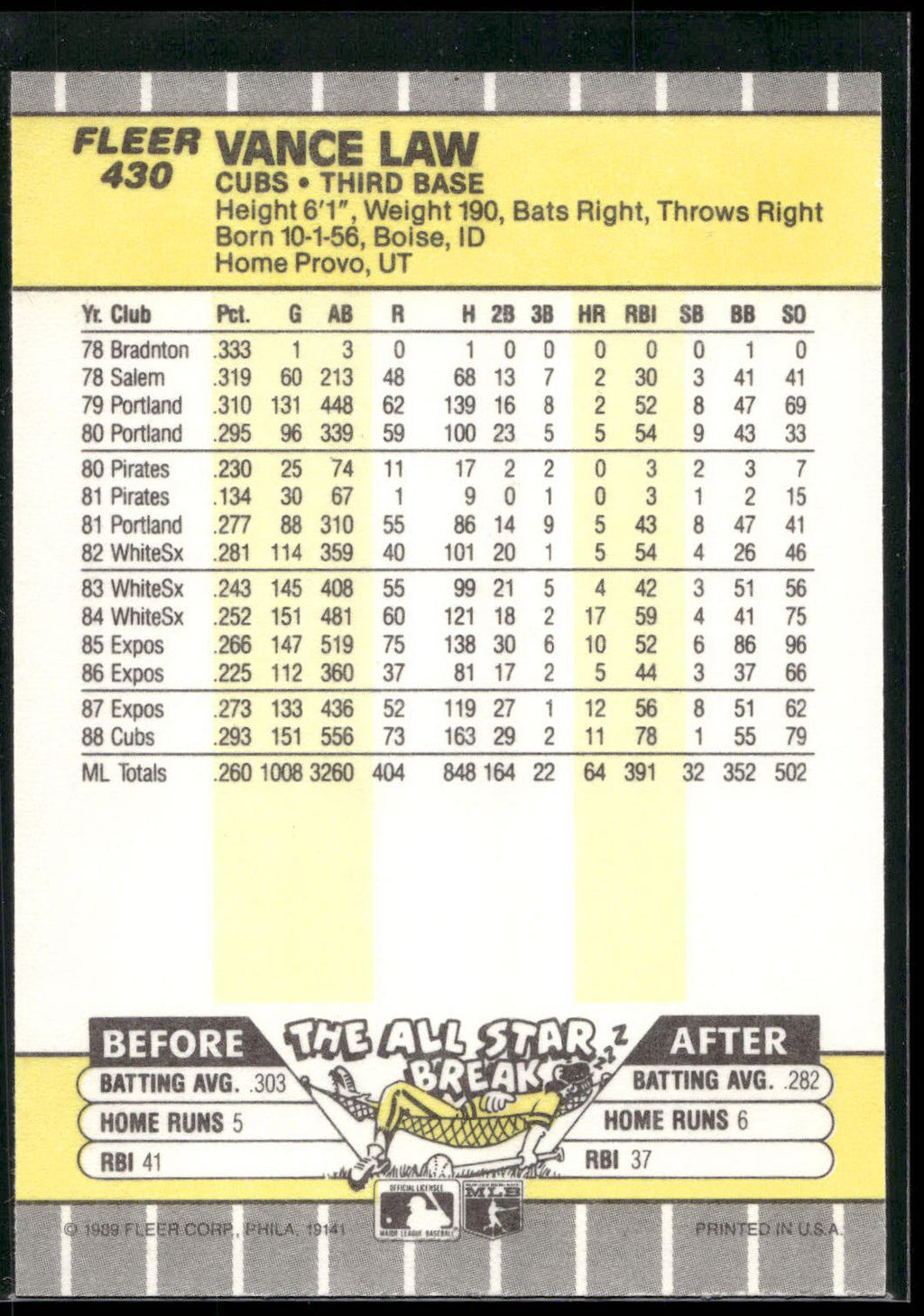 1989 Fleer #430 Vance Law