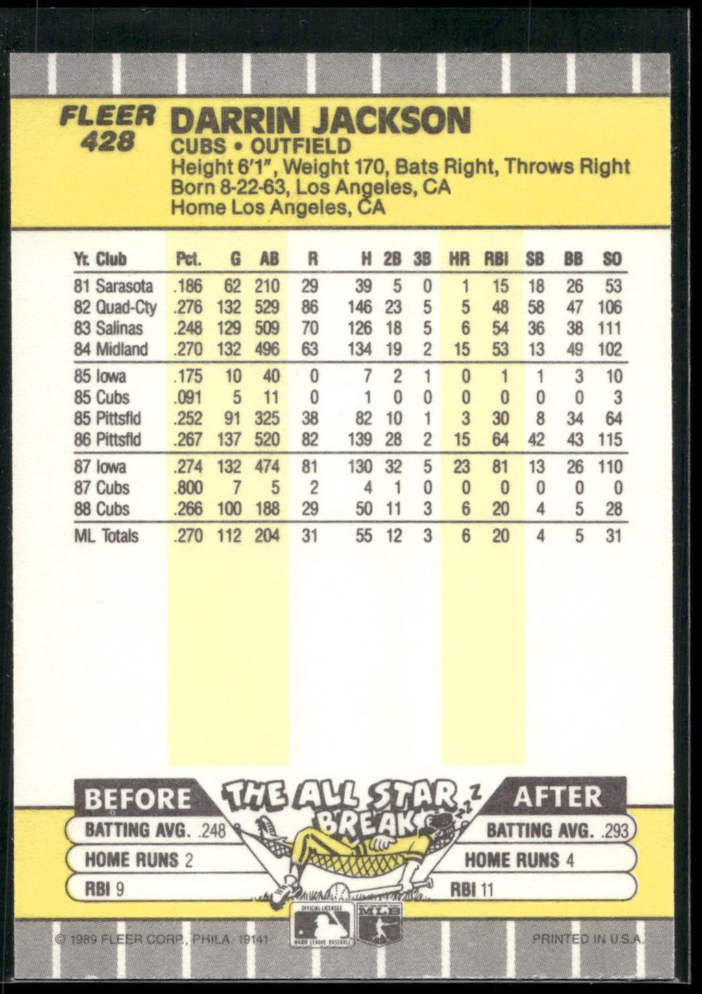 1989 Fleer #428 Darrin Jackson