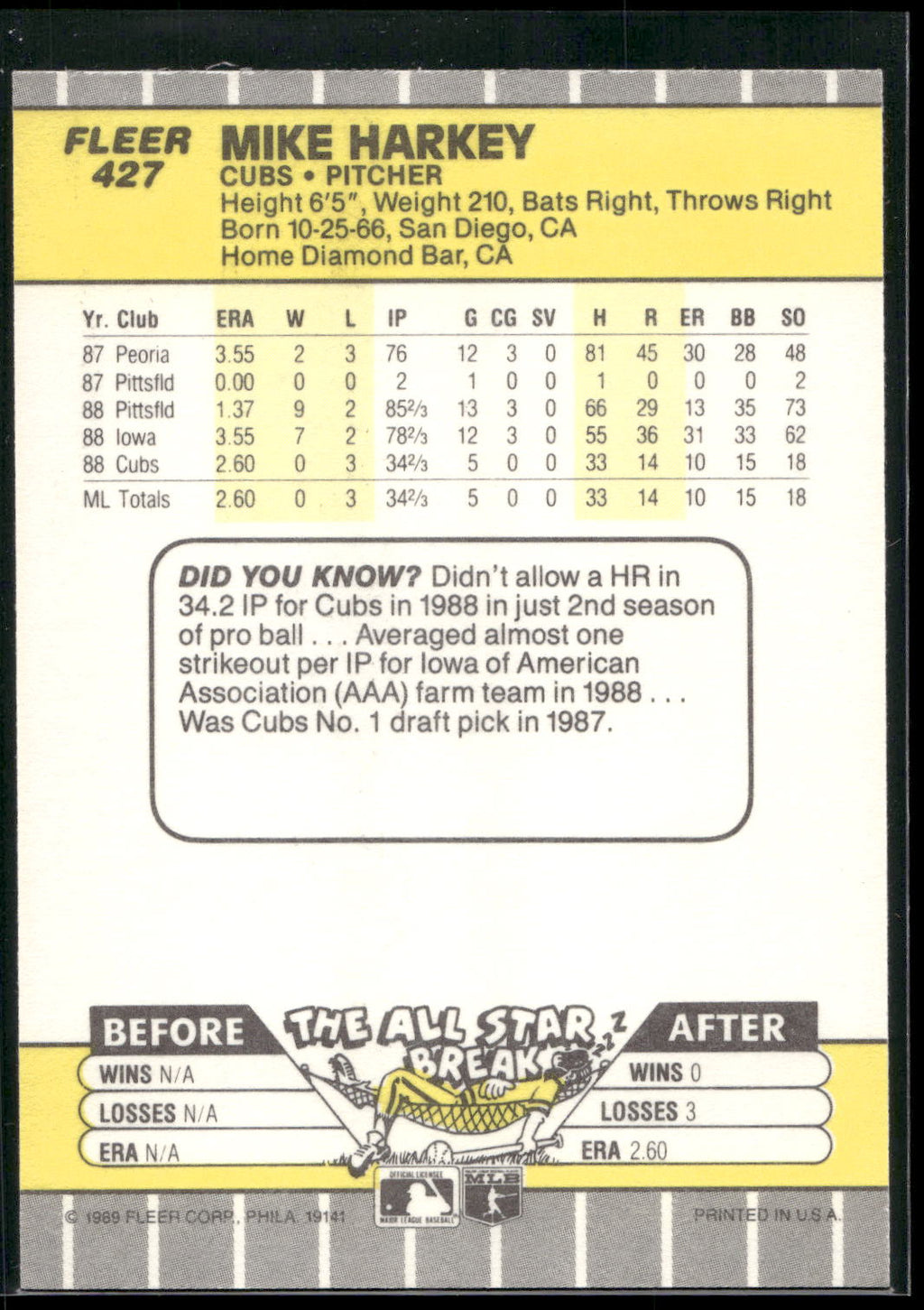 1989 Fleer #427 Mike Harkey