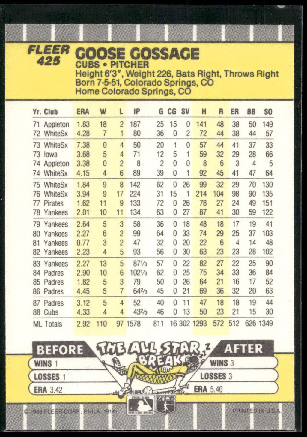 1989 Fleer #425 "Goose" Gossage