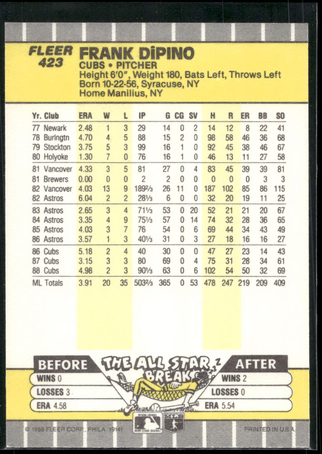 1989 Fleer #423 Frank DiPino
