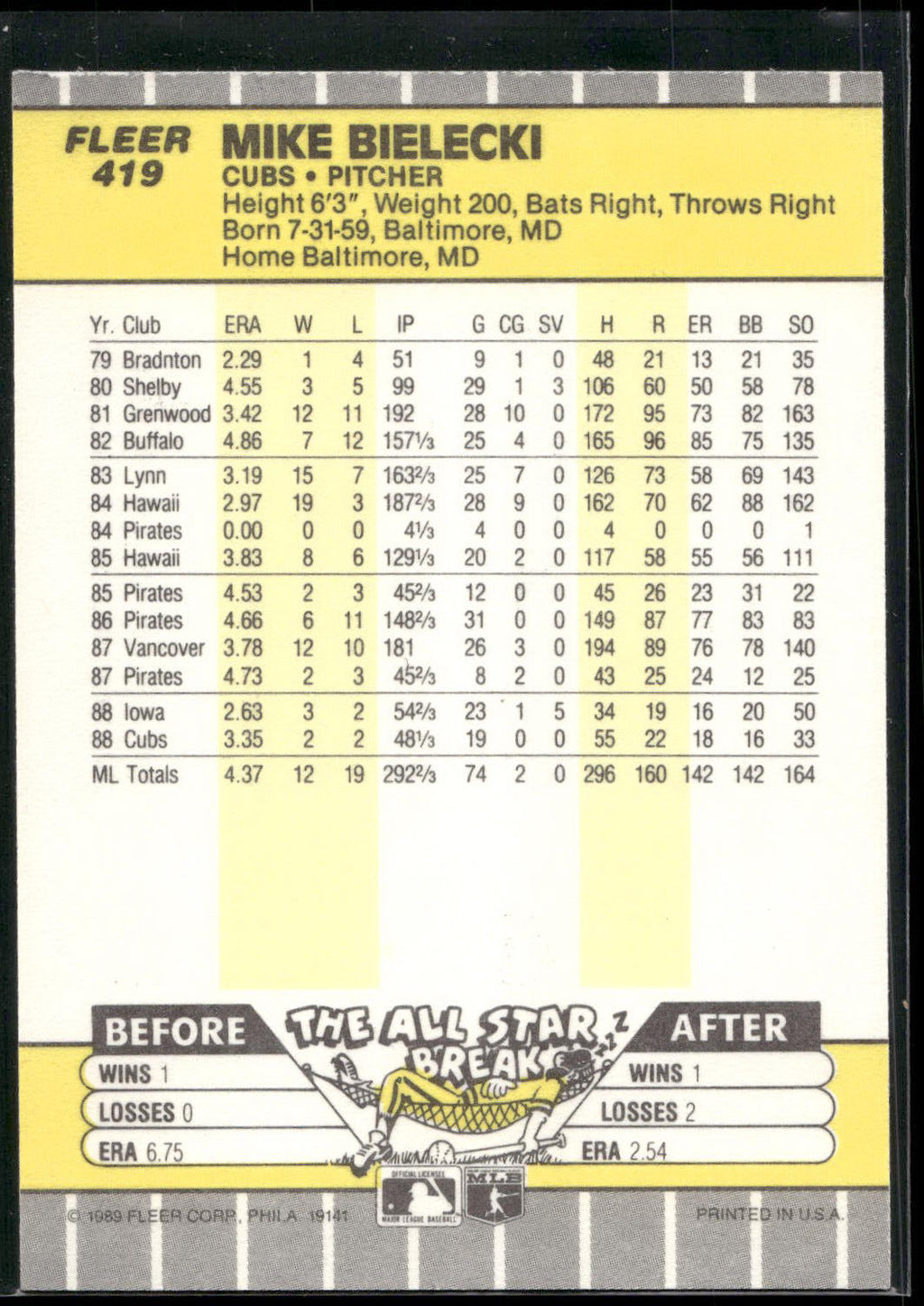 1989 Fleer #419 Mike Bielecki