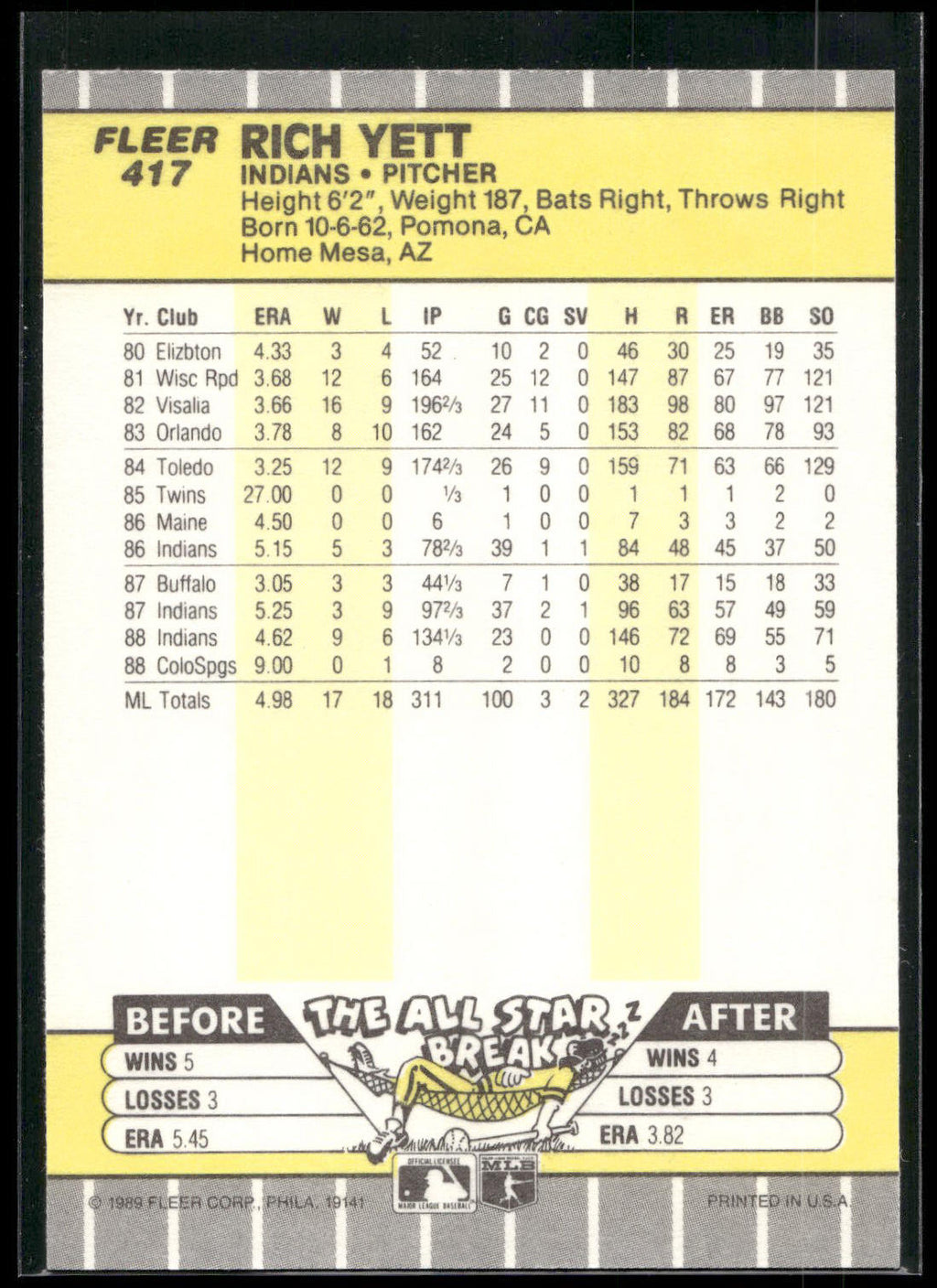 1989 Fleer #417 Rich Yett