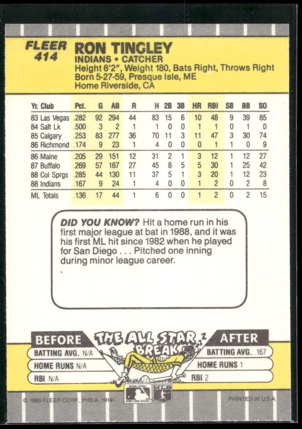 1989 Fleer #414 Ron Tingley