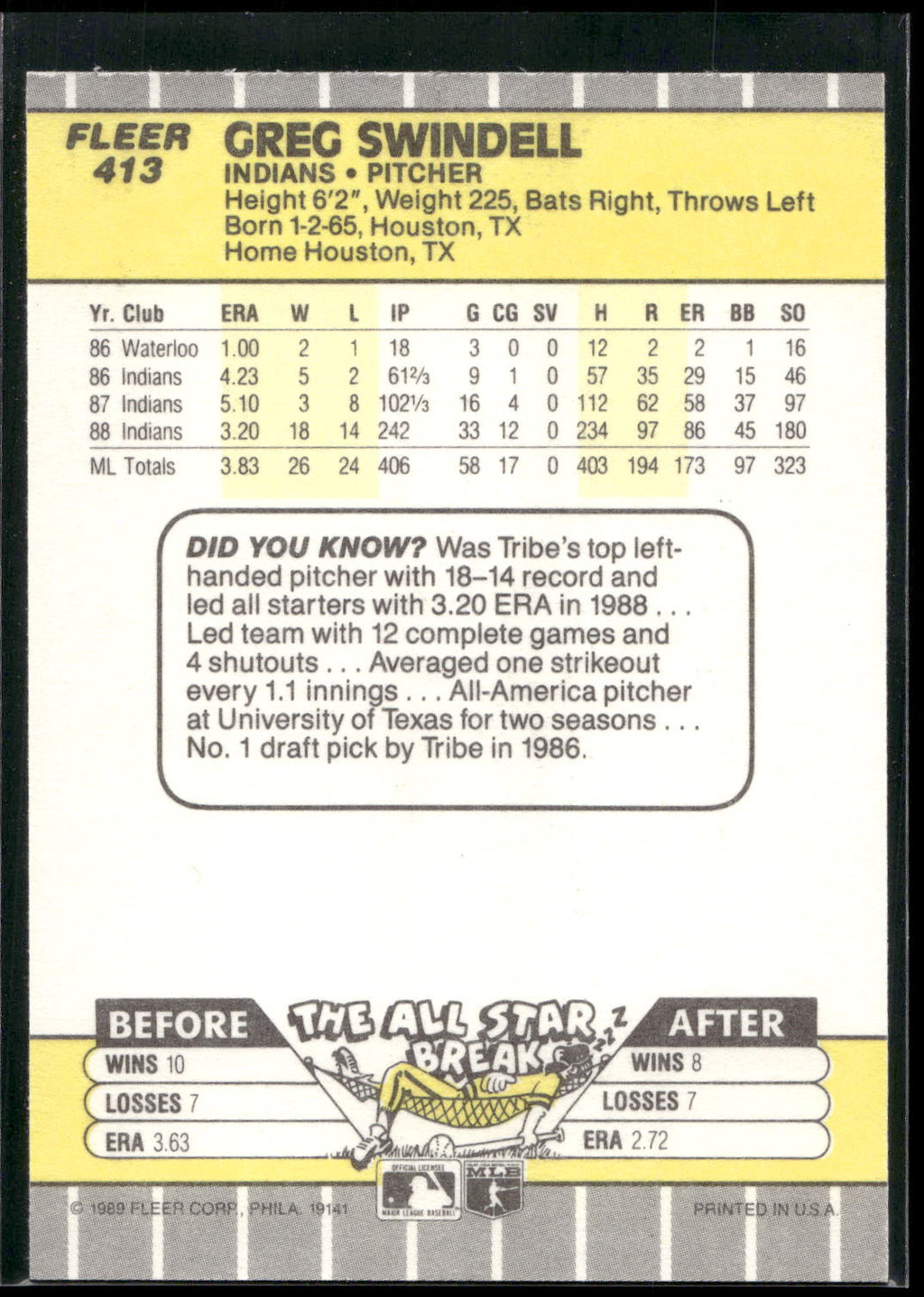 1989 Fleer #413 Greg Swindell