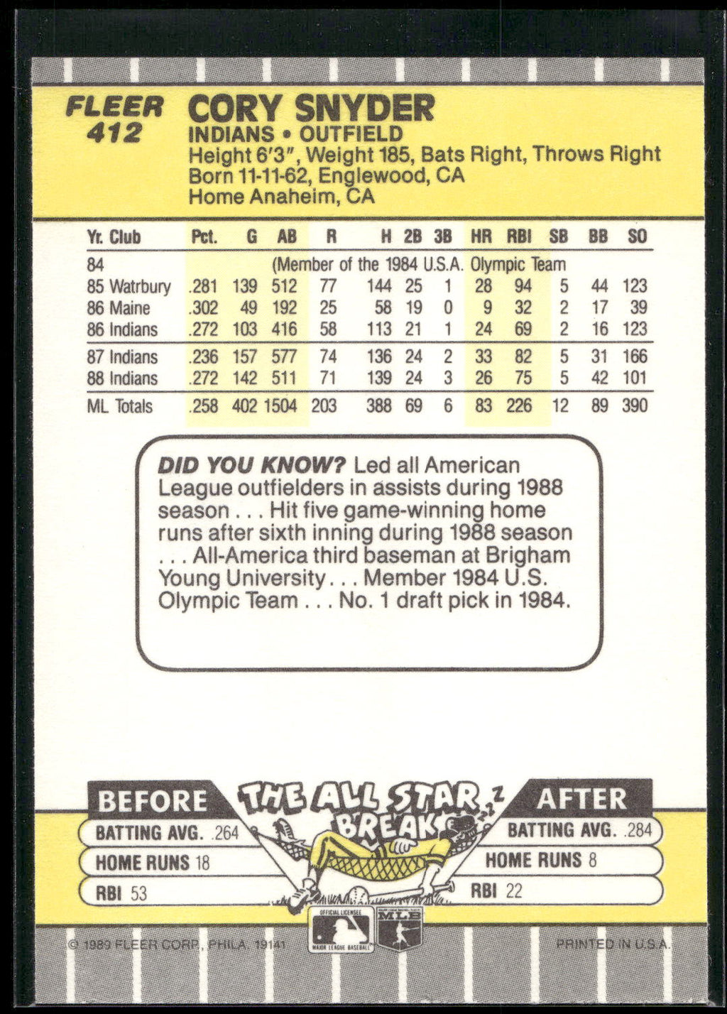 1989 Fleer #412 Cory Snyder